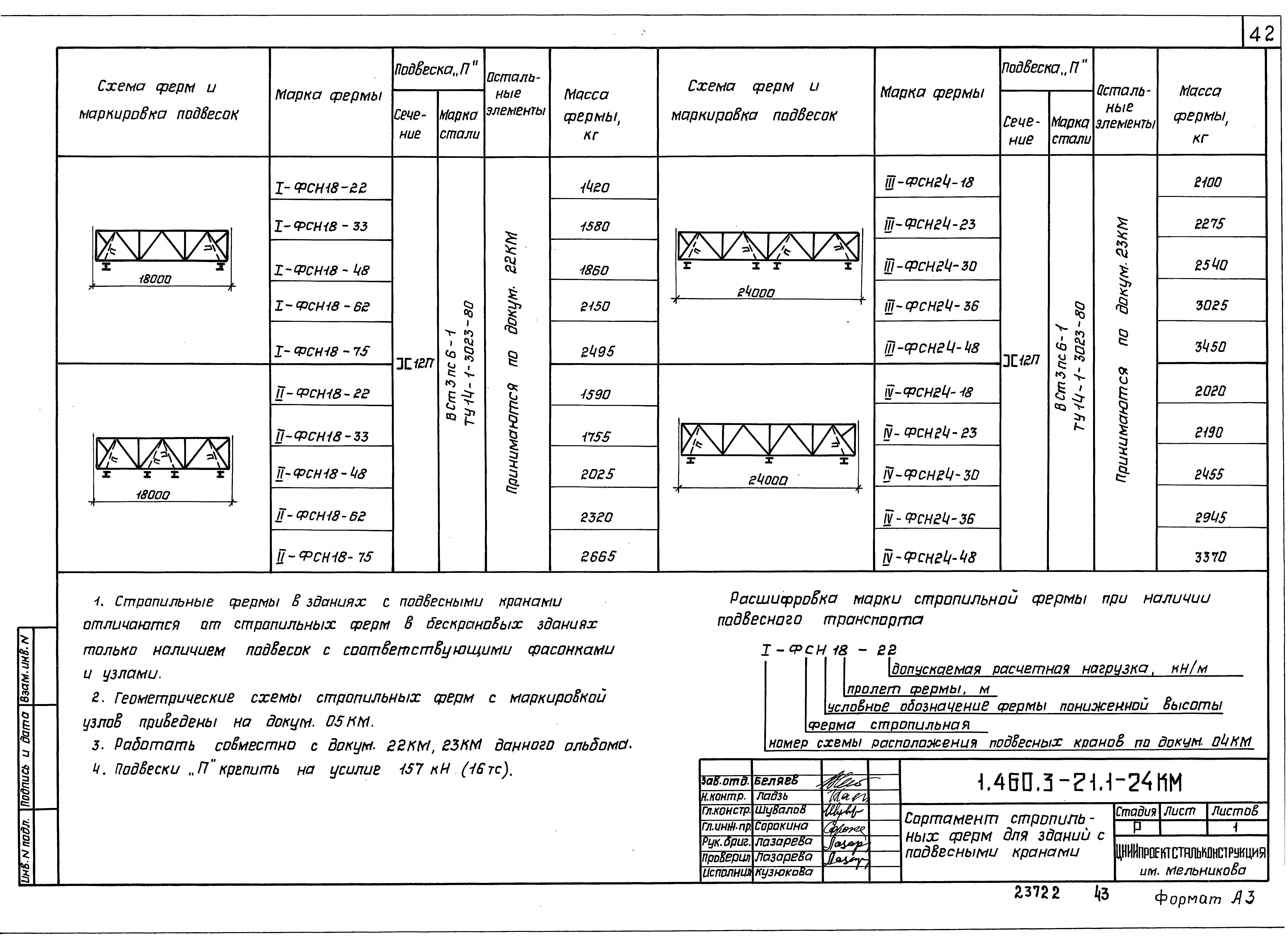 Серия 1.460.3-21