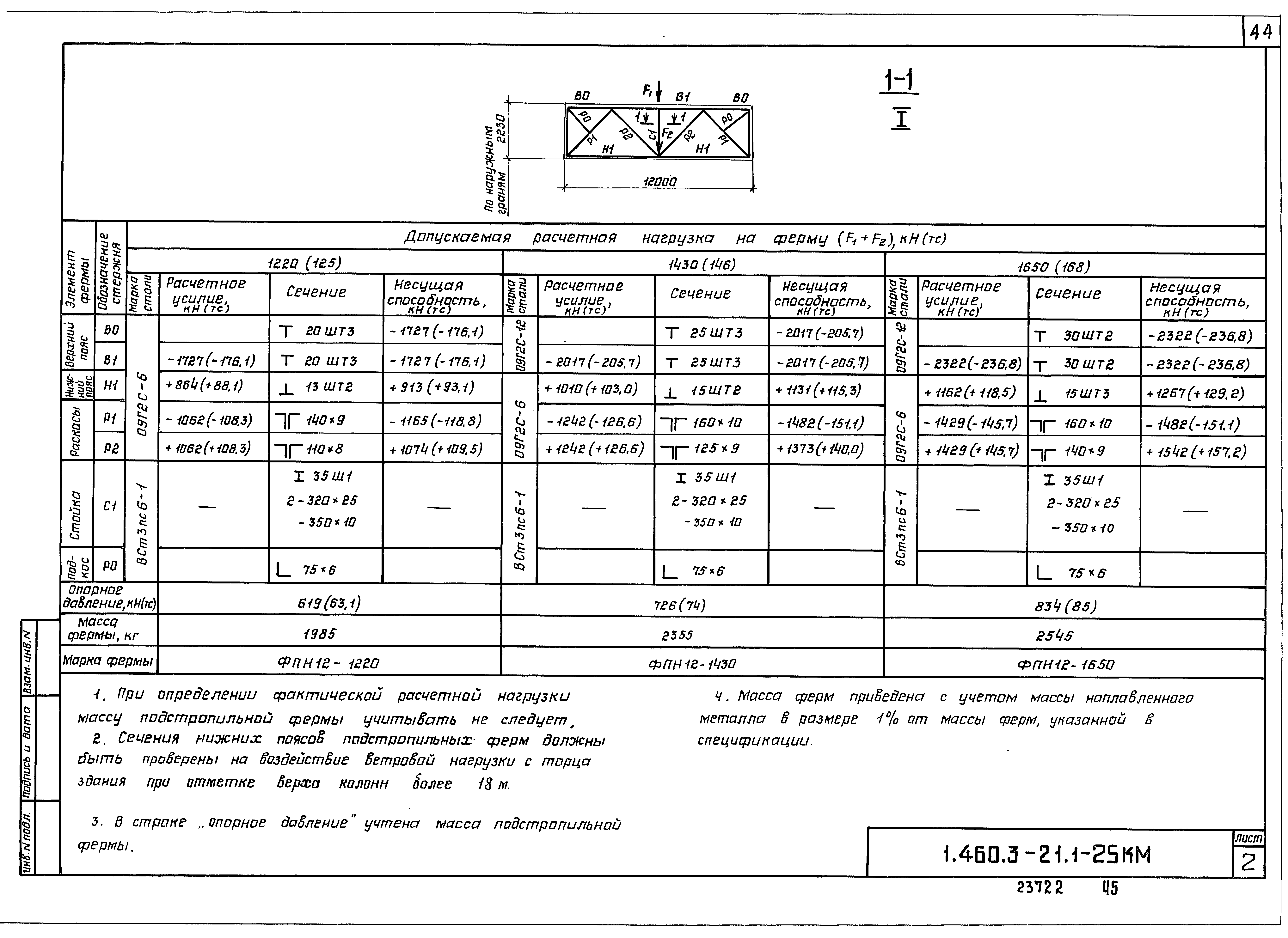 Серия 1.460.3-21