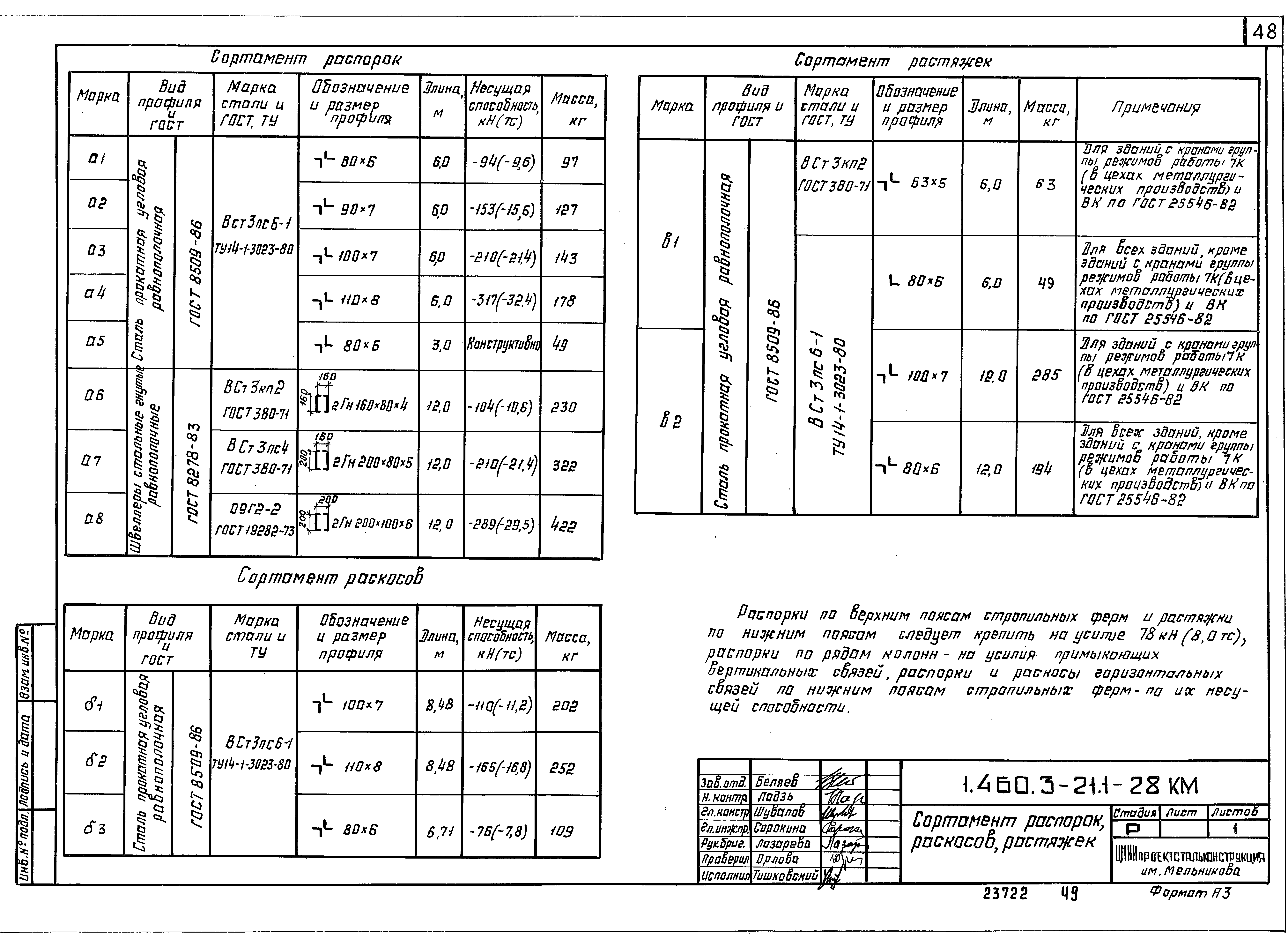 Серия 1.460.3-21