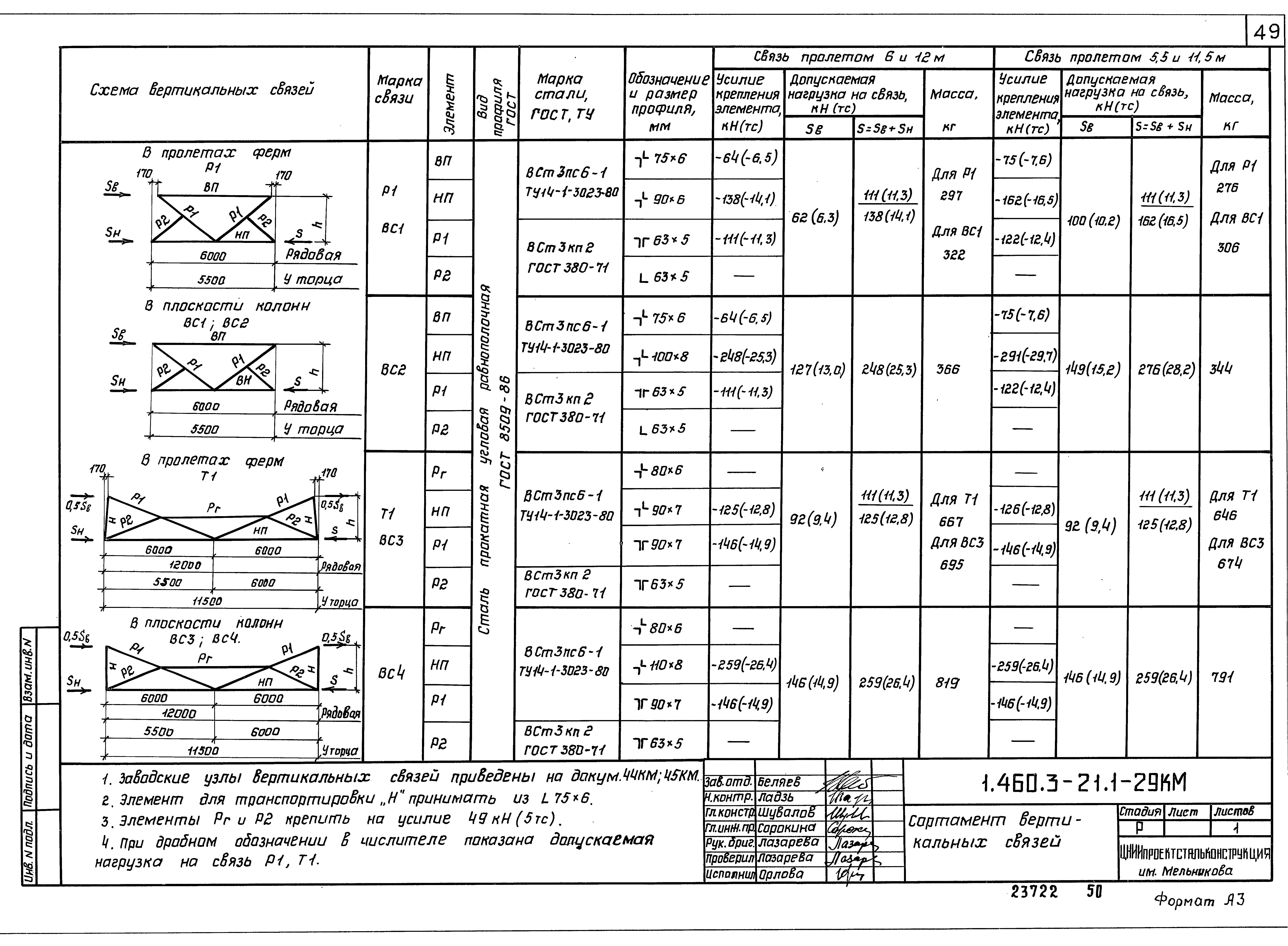 Серия 1.460.3-21