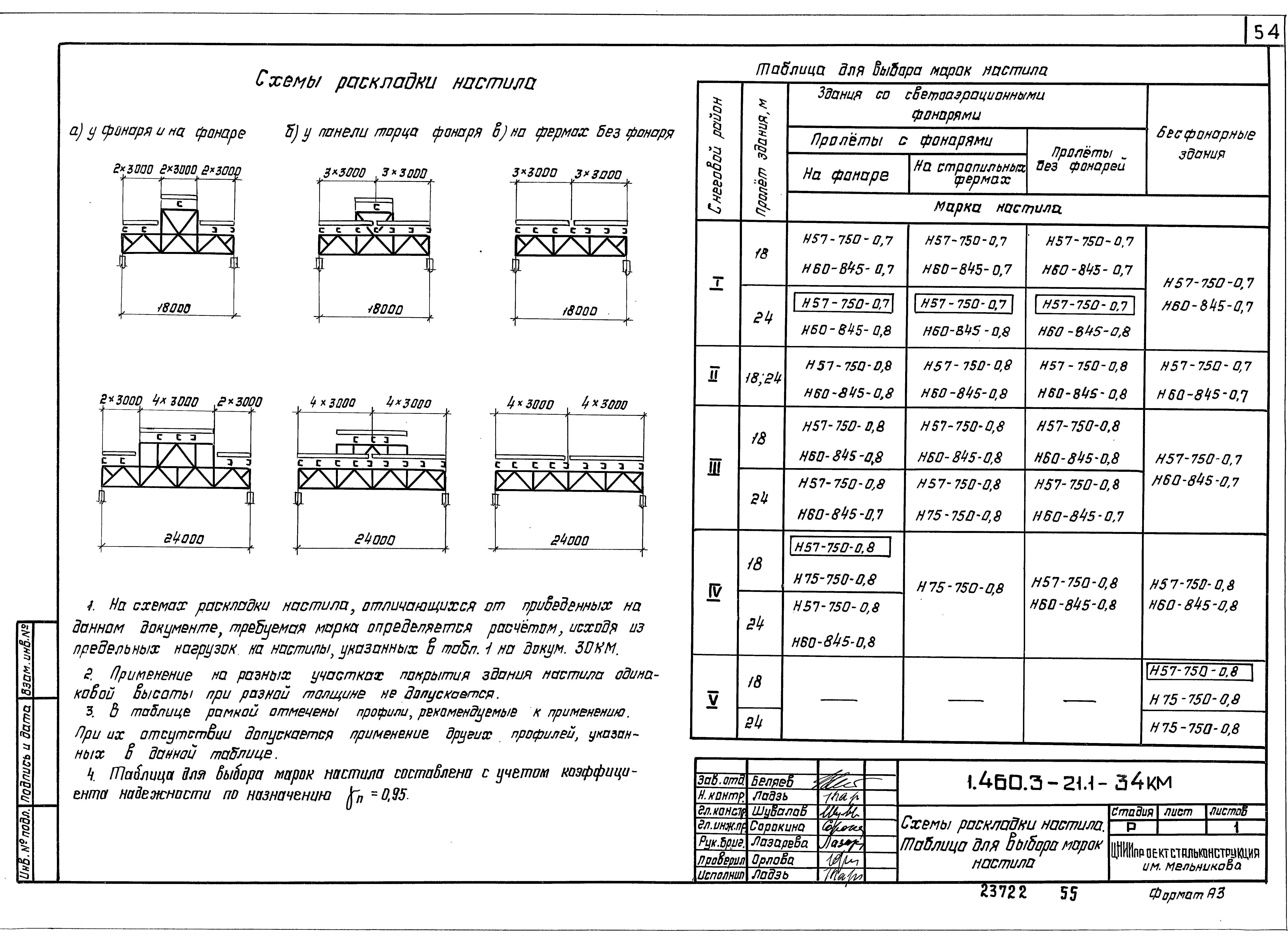 Серия 1.460.3-21