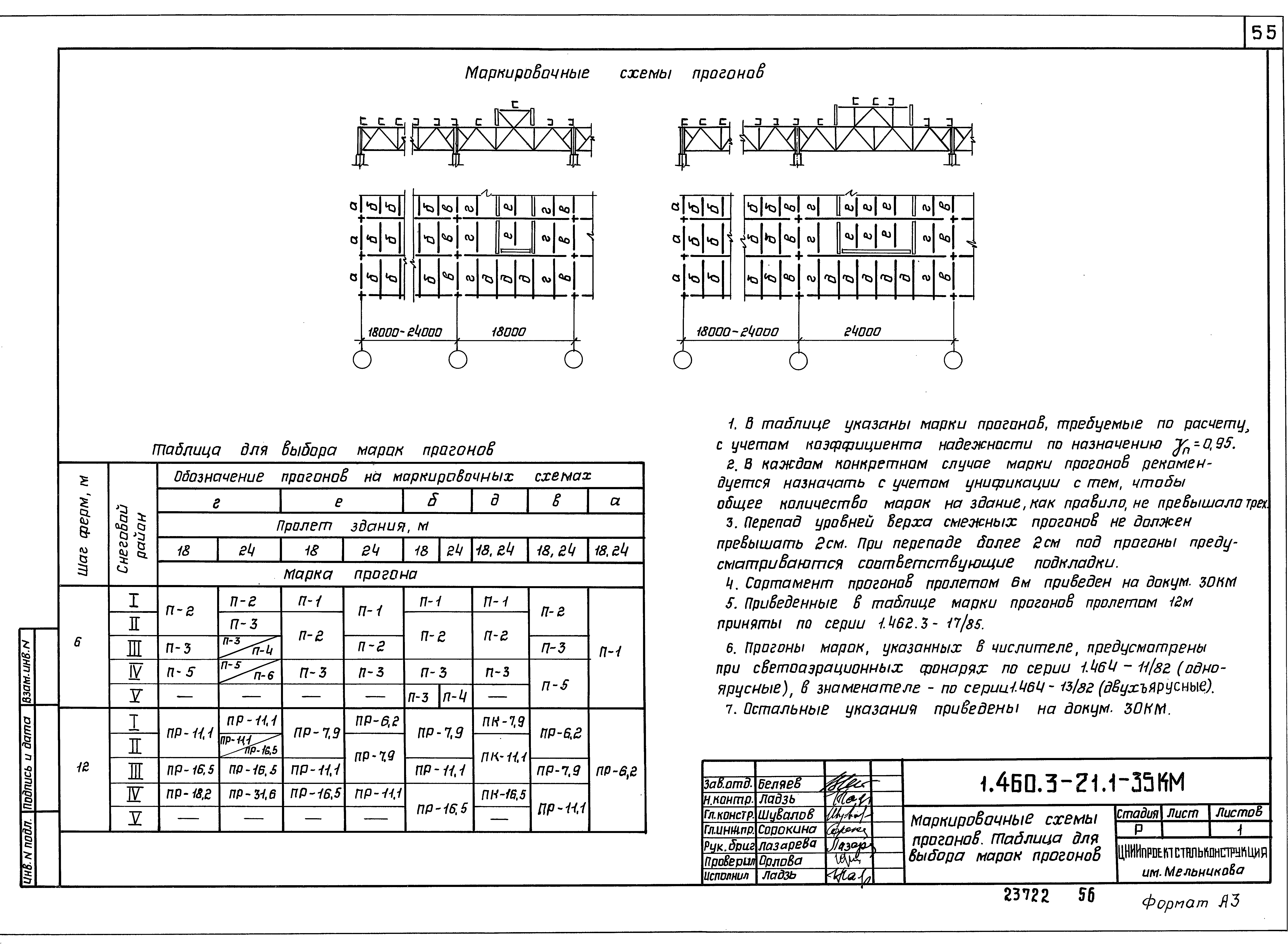 Серия 1.460.3-21