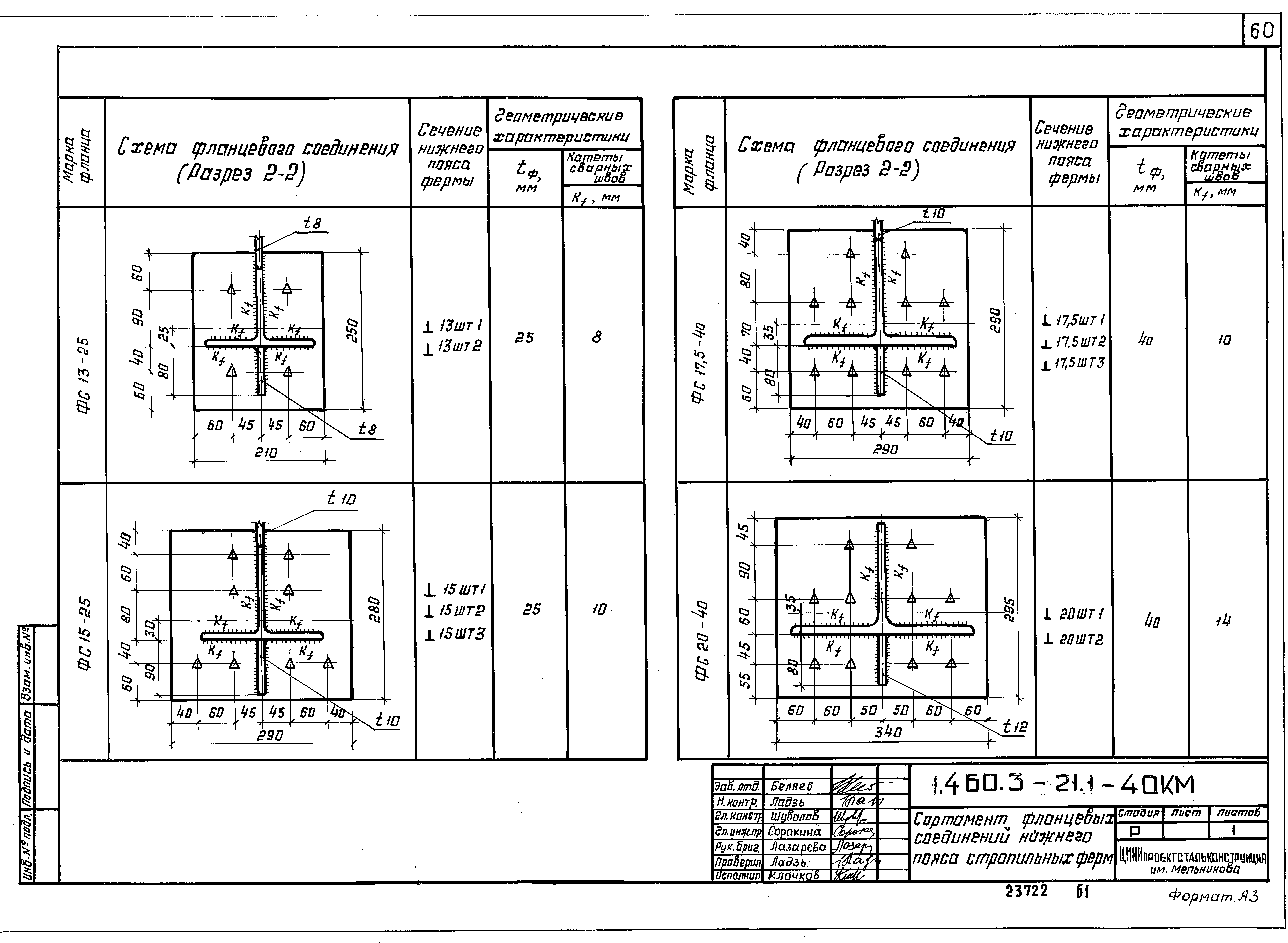 Серия 1.460.3-21