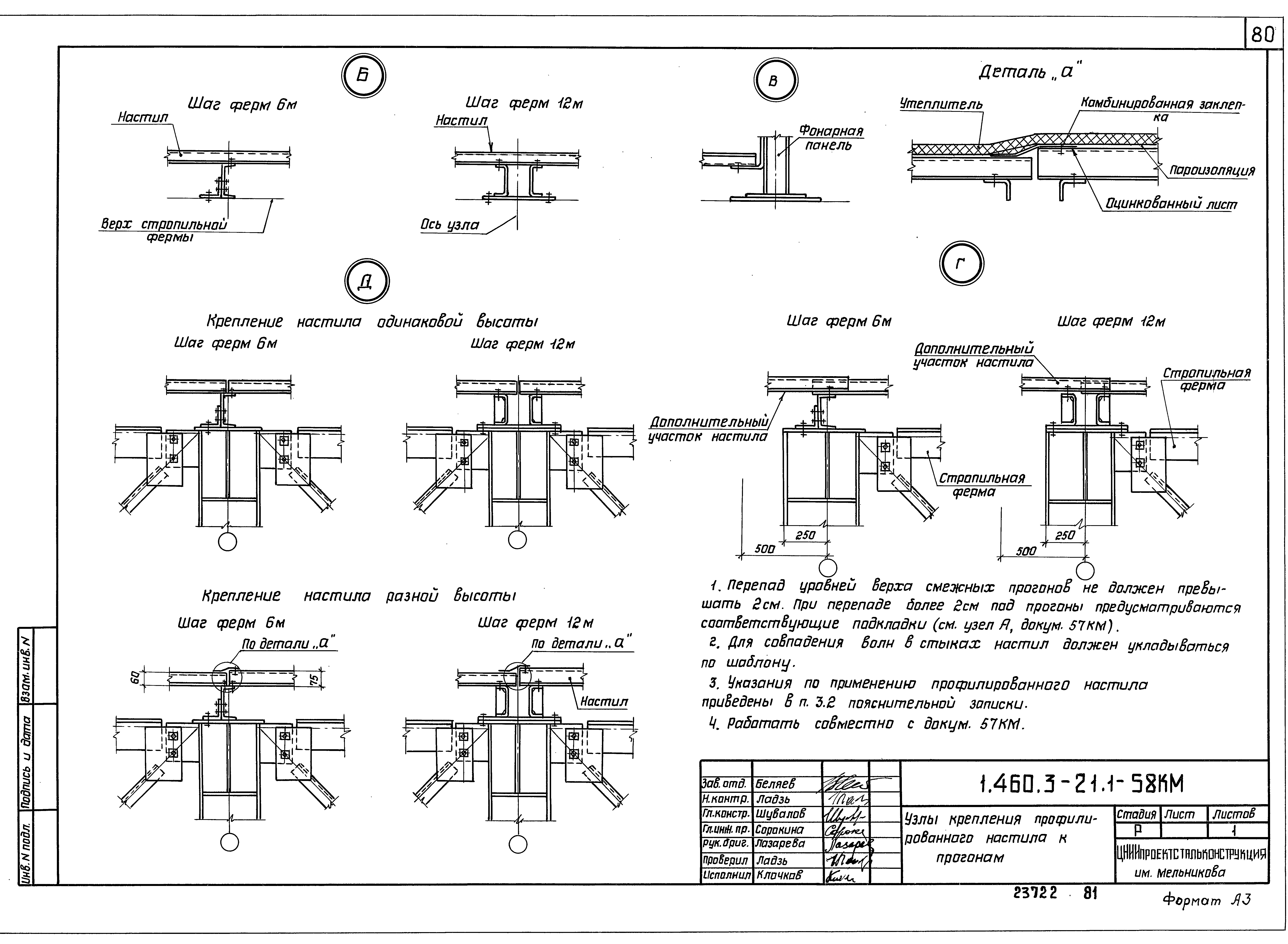 Серия 1.460.3-21