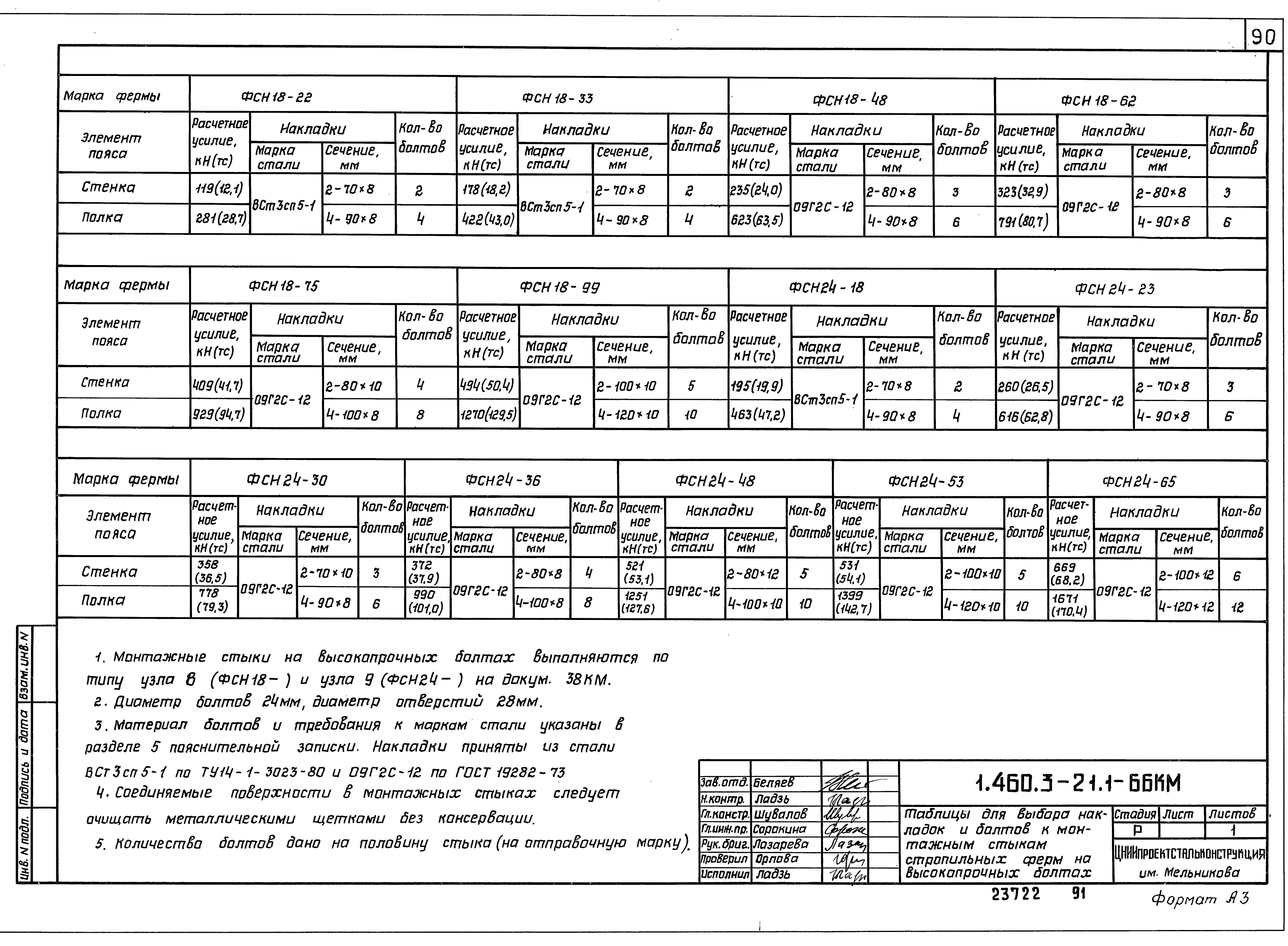 Серия 1.460.3-21