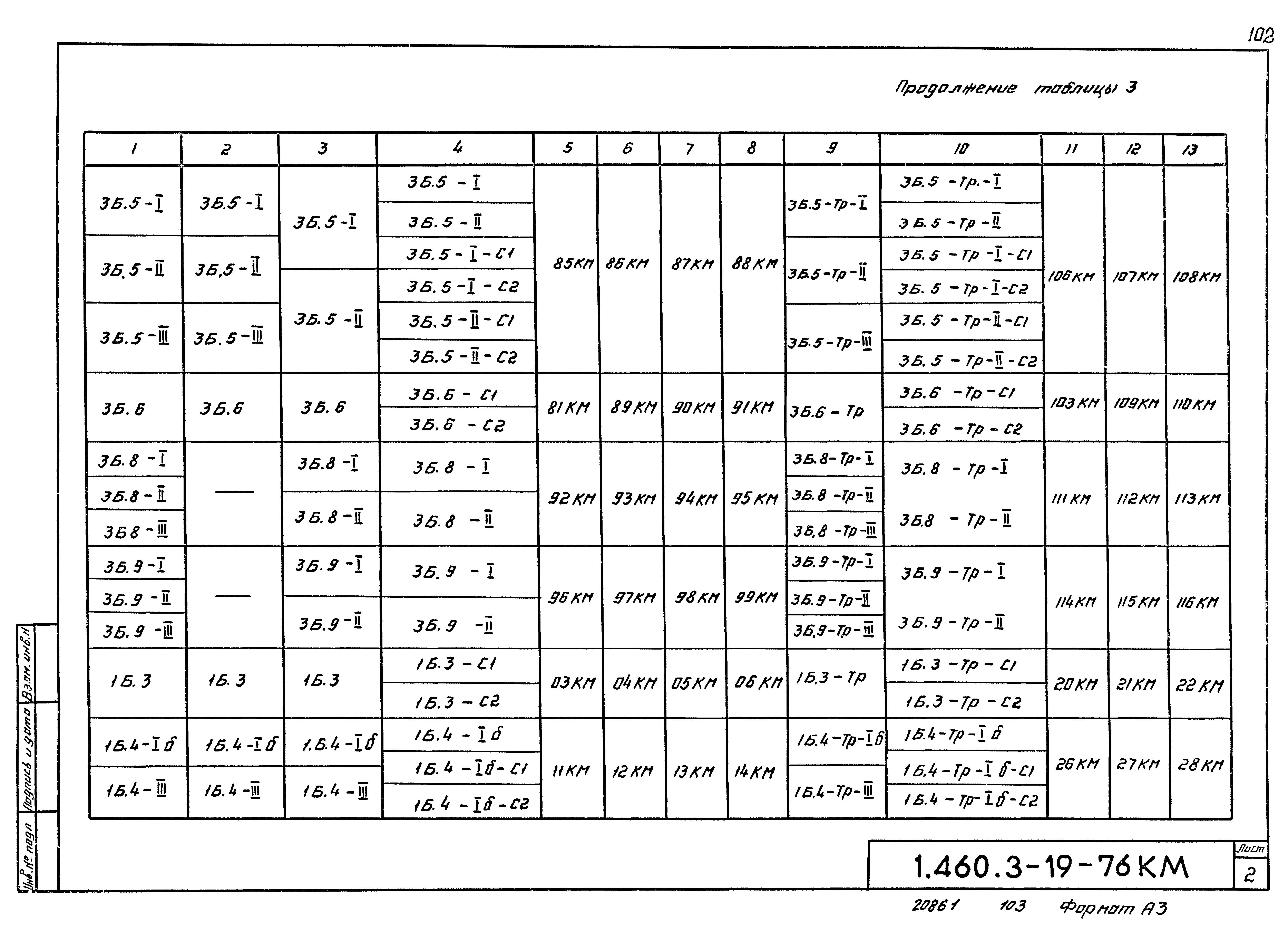 Серия 1.460.3-19