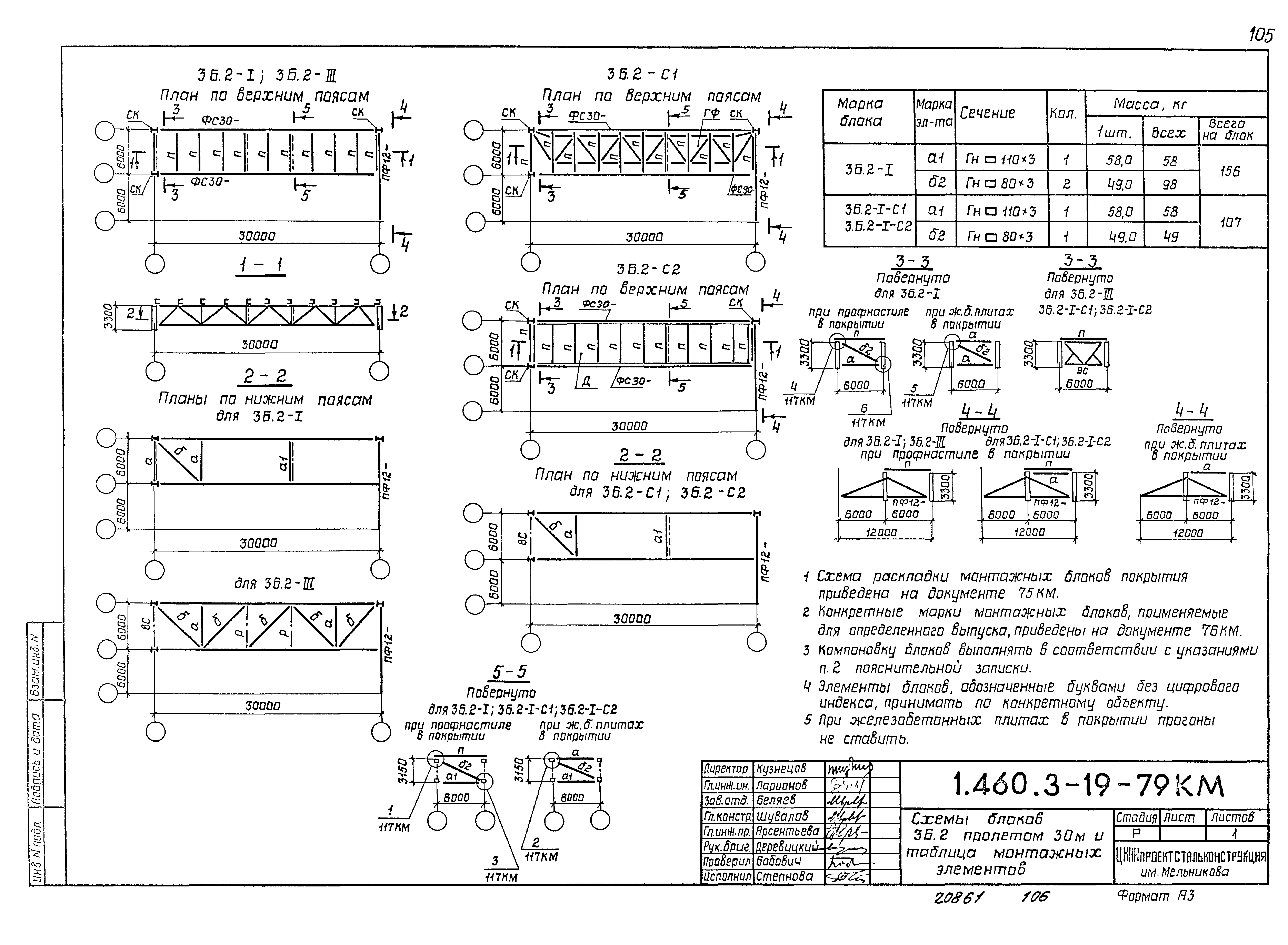 Серия 1.460.3-19