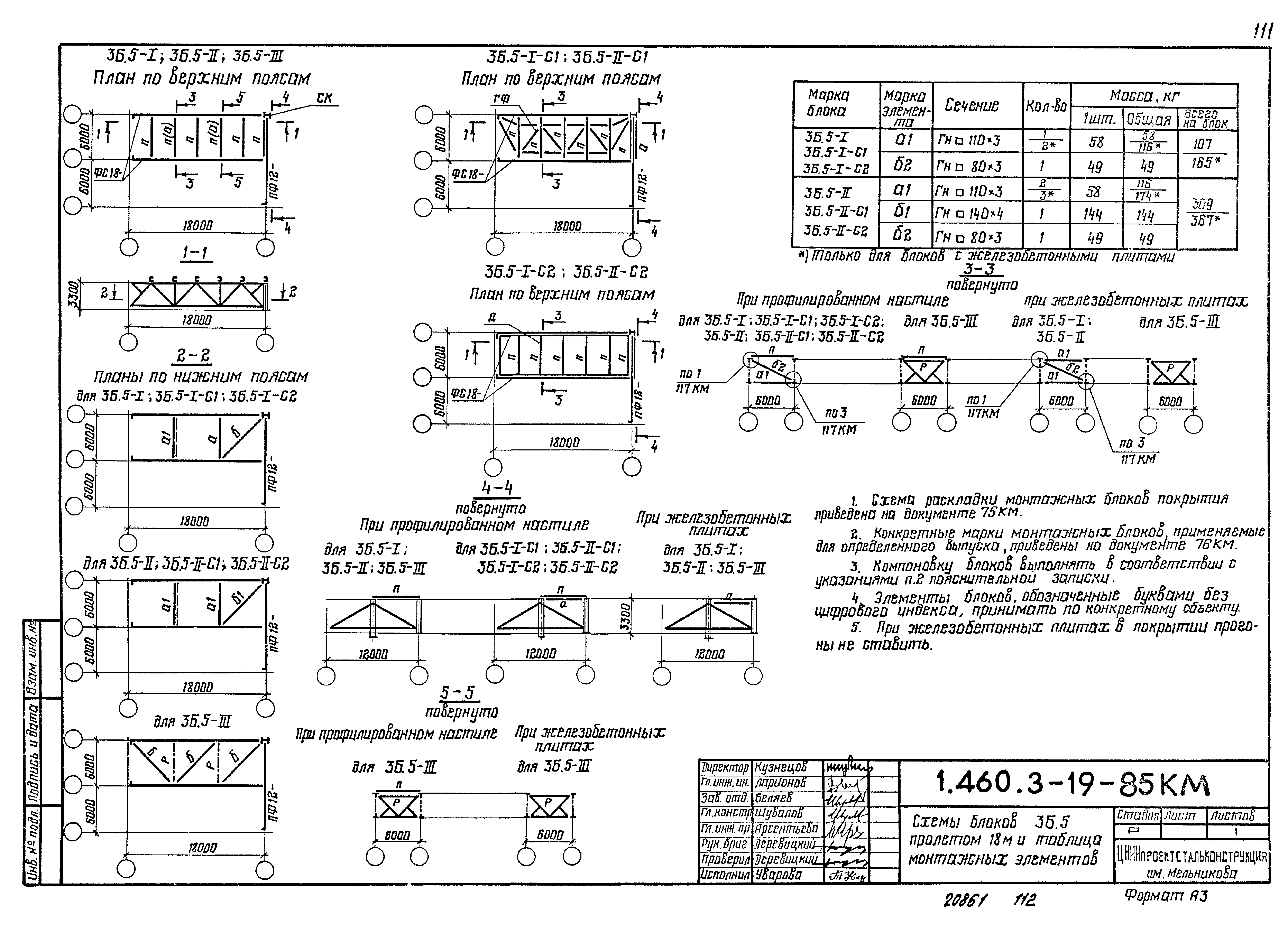 Серия 1.460.3-19