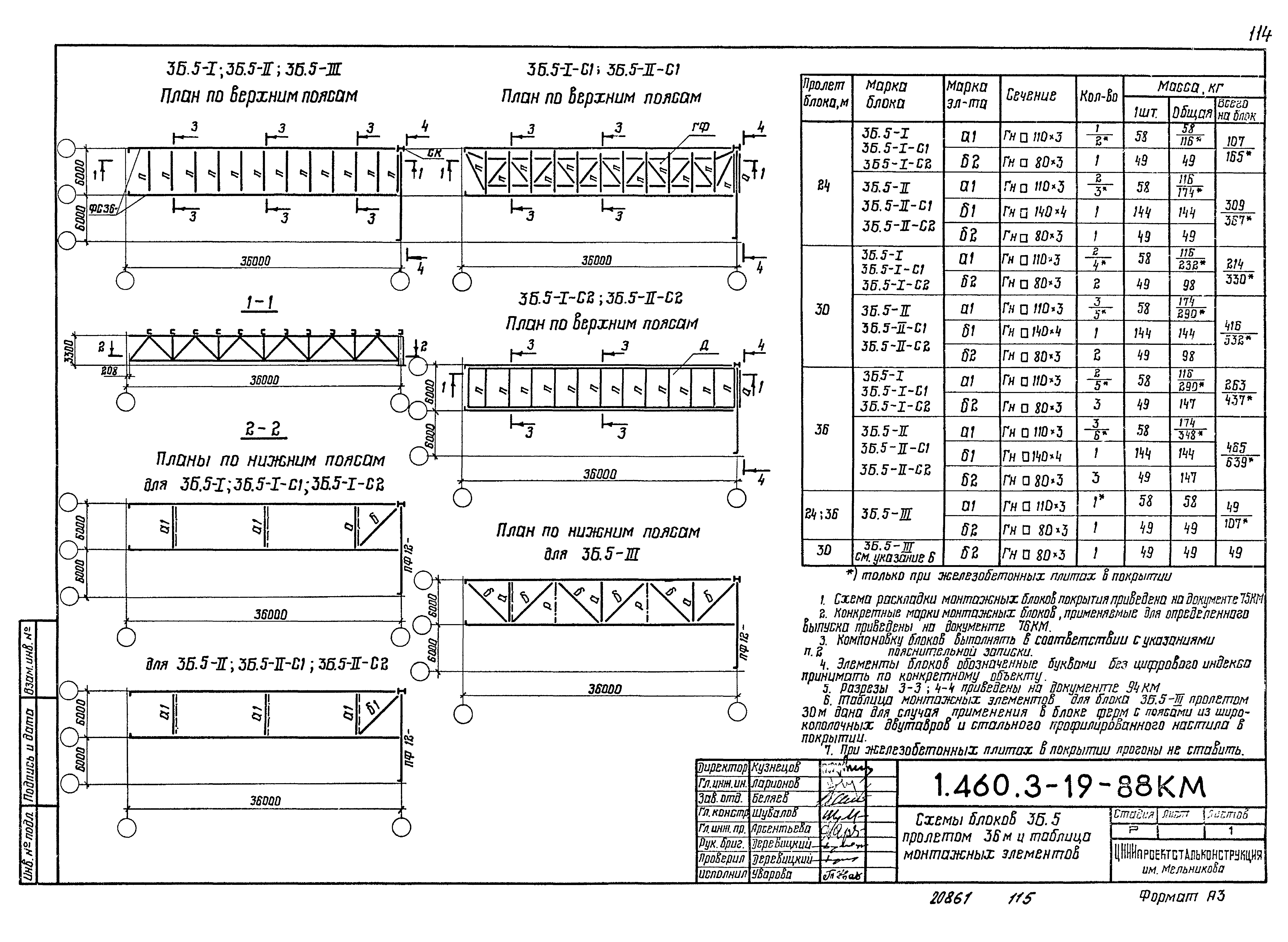 Серия 1.460.3-19