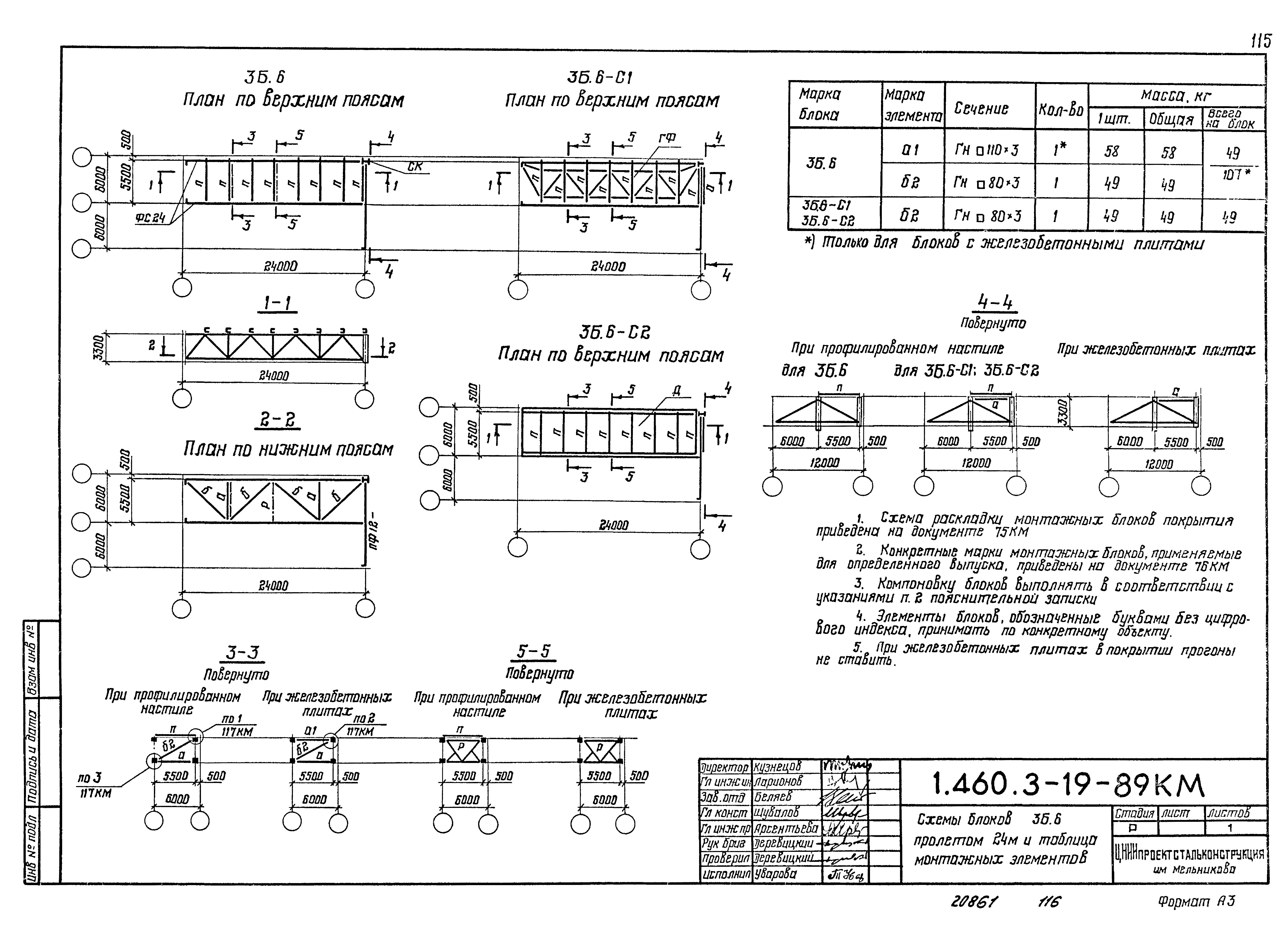 Серия 1.460.3-19