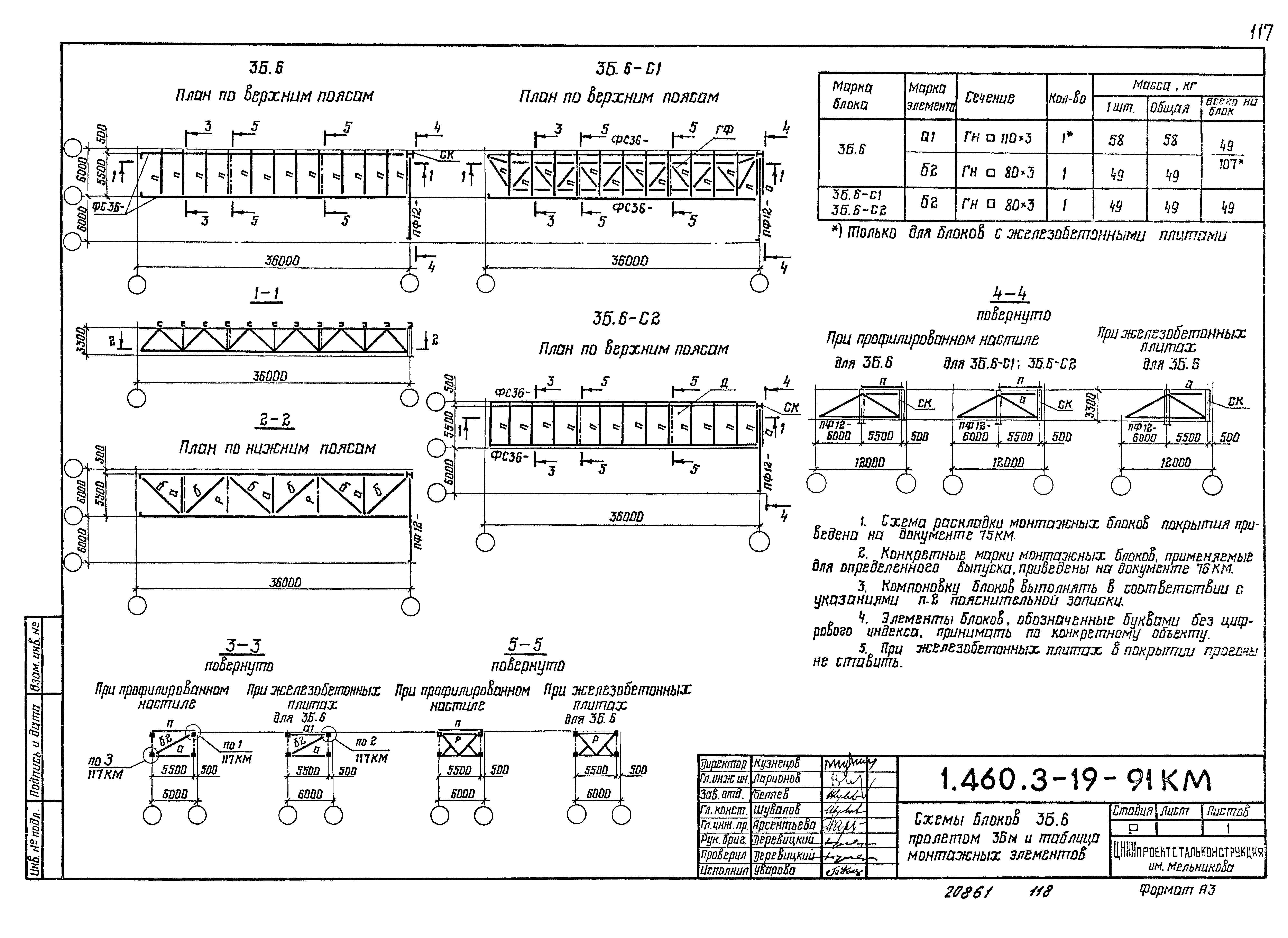 Серия 1.460.3-19