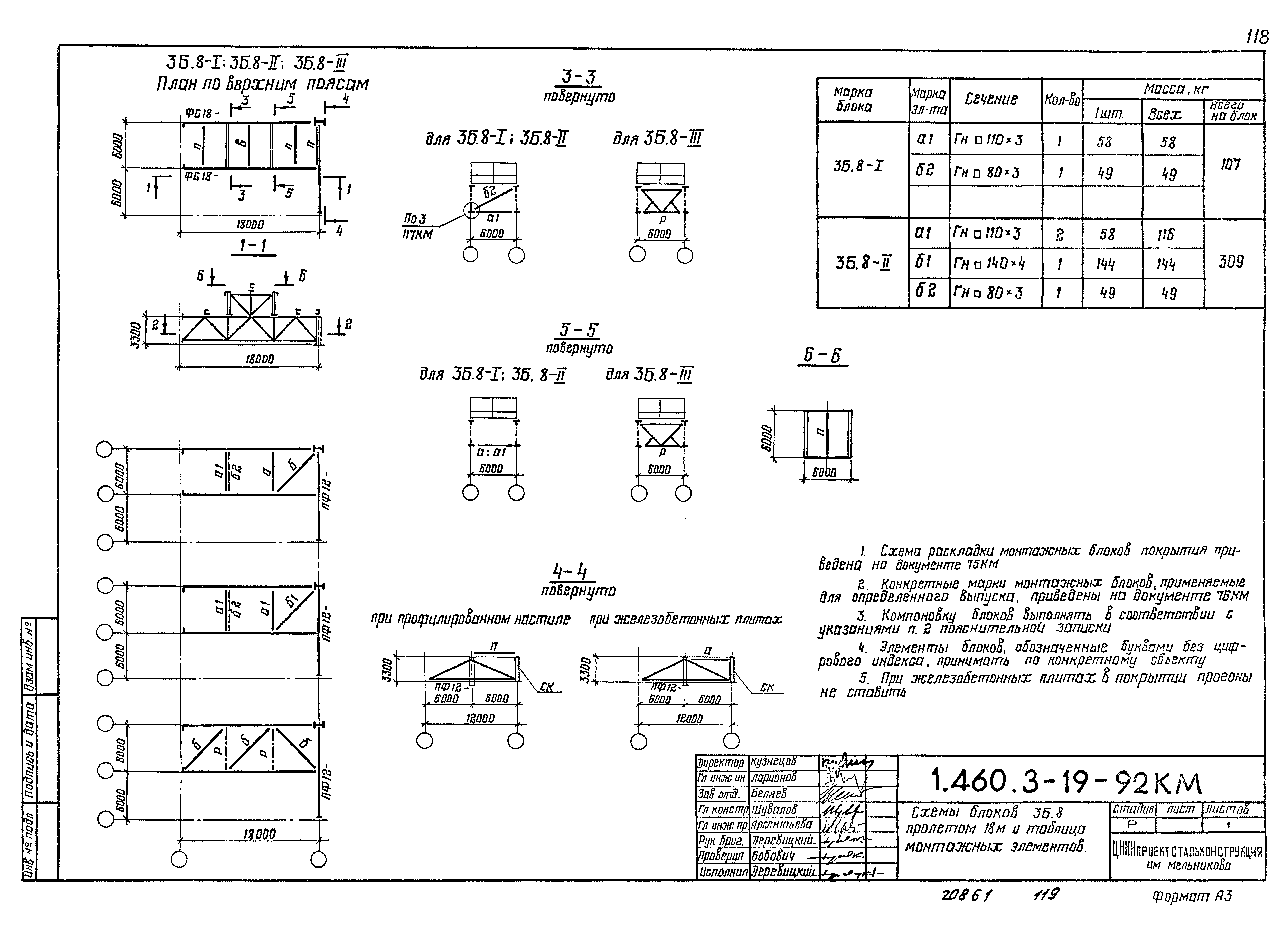 Серия 1.460.3-19