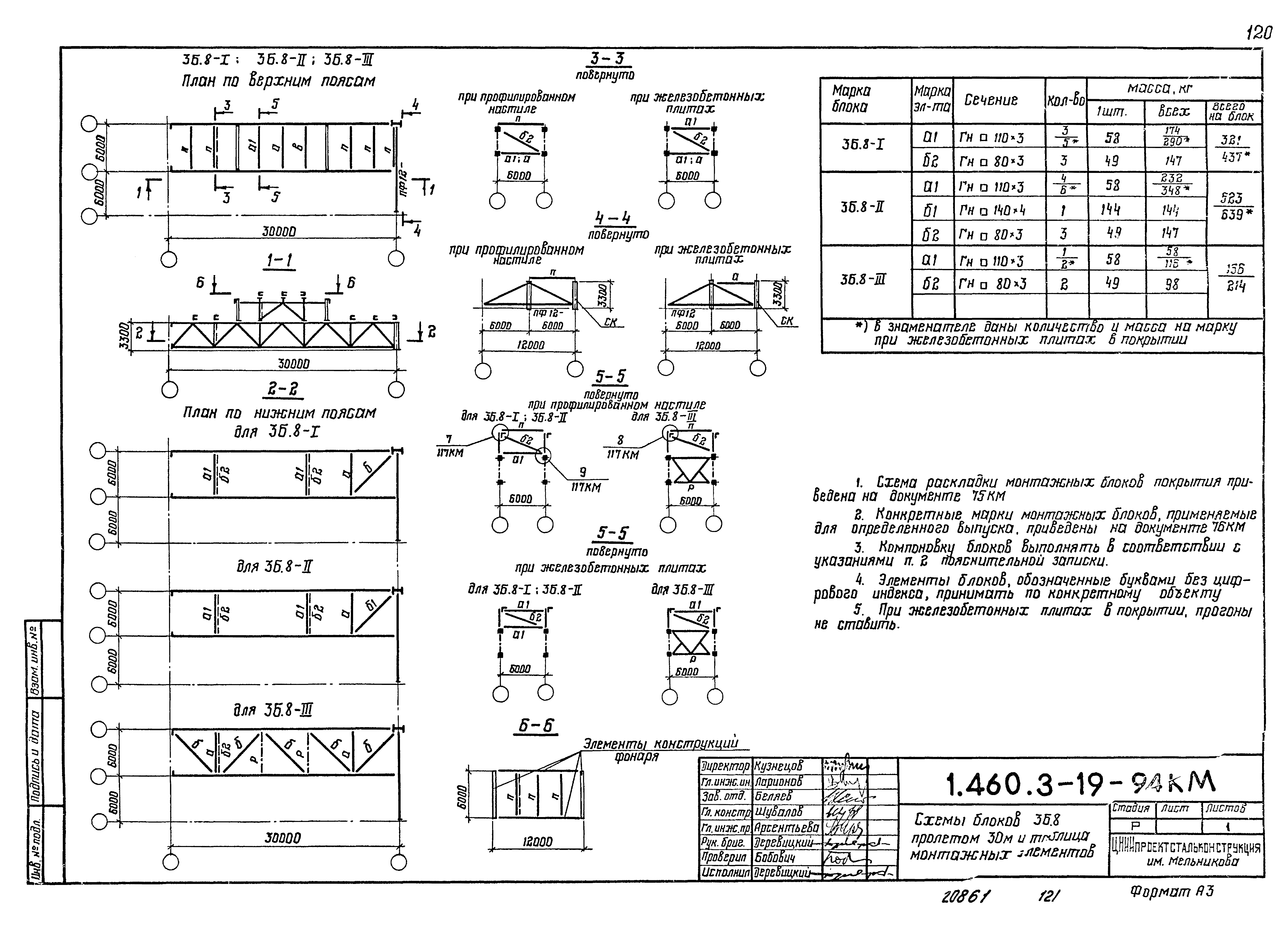 Серия 1.460.3-19