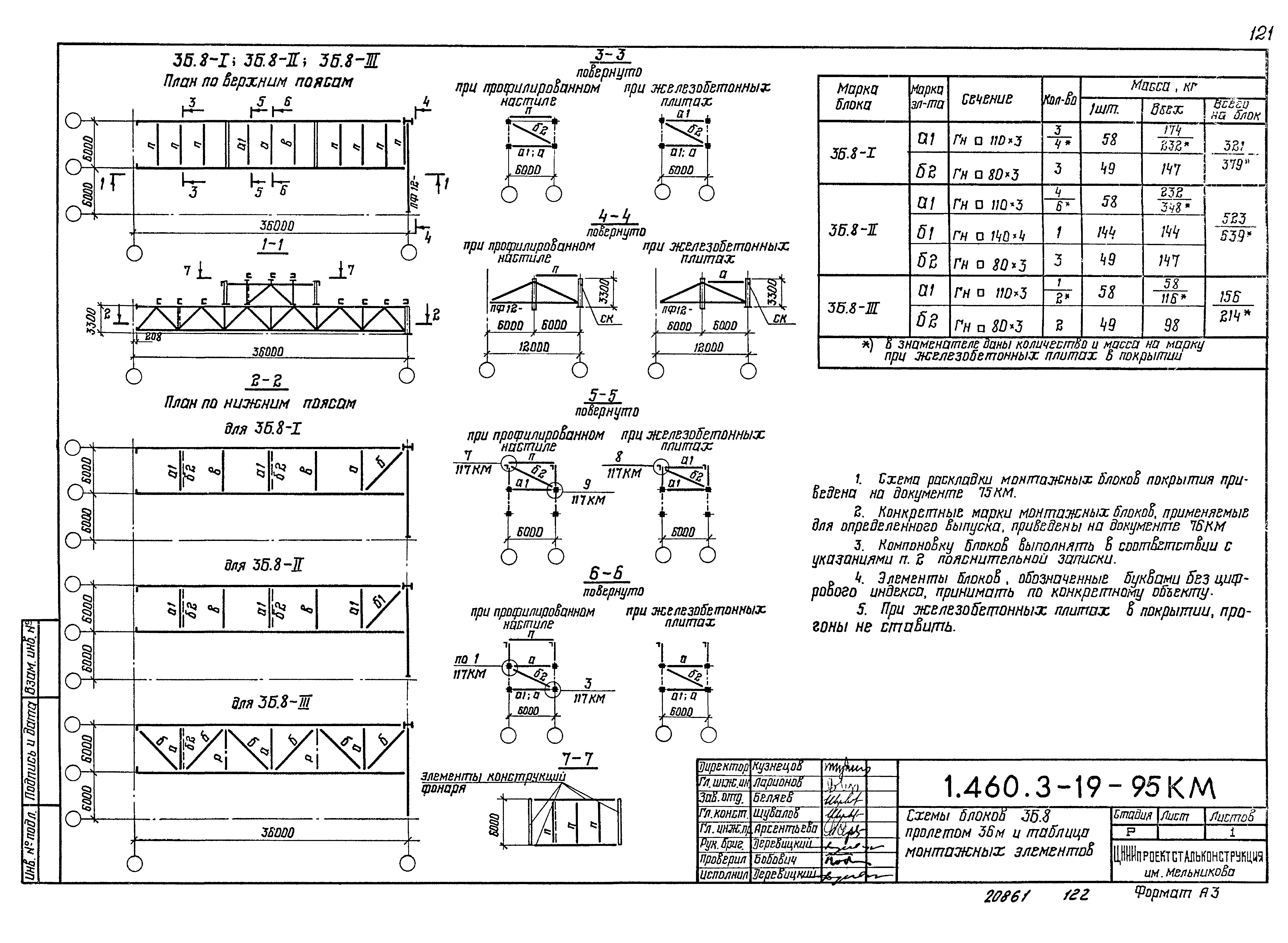 Серия 1.460.3-19