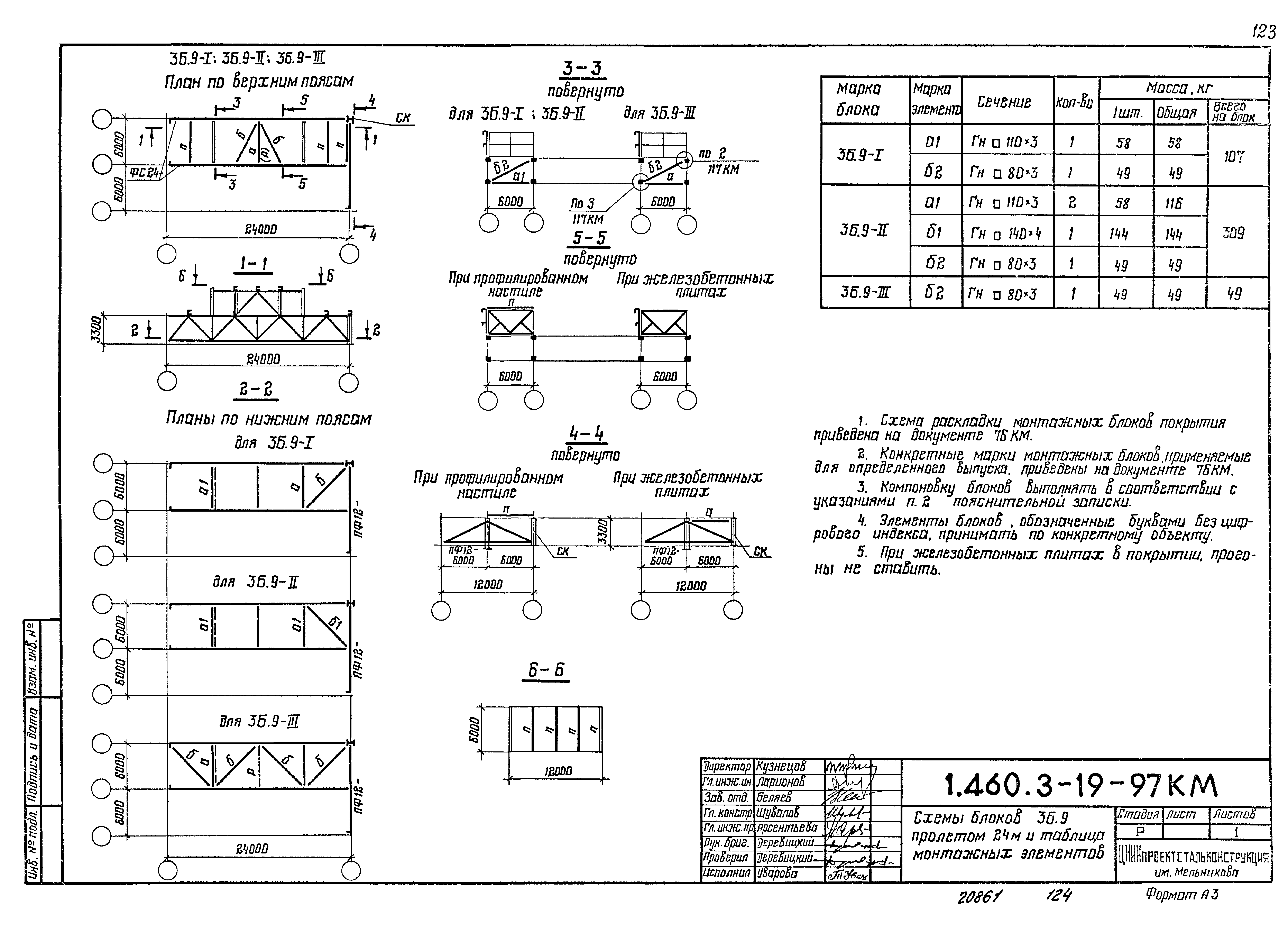 Серия 1.460.3-19