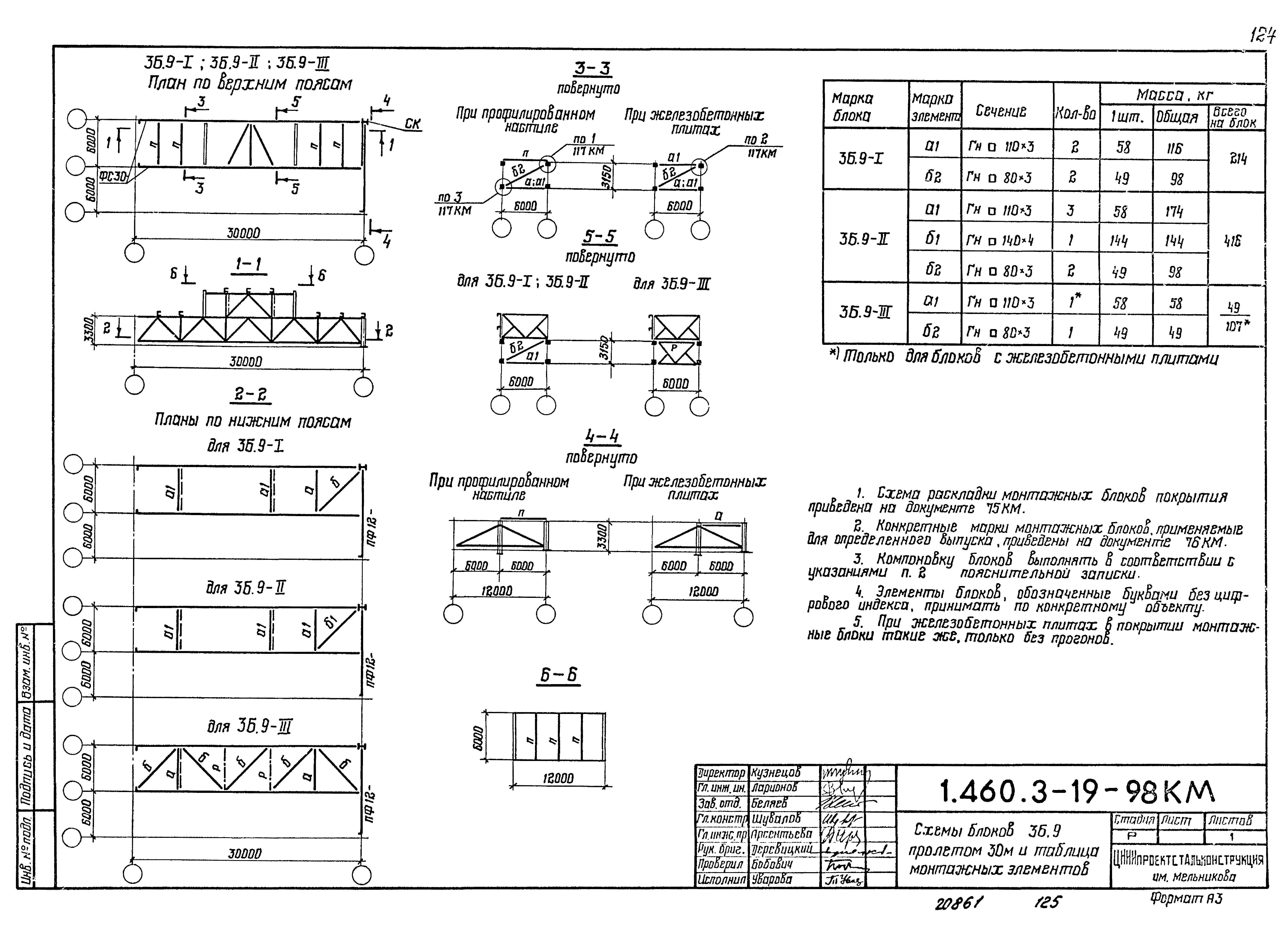 Серия 1.460.3-19