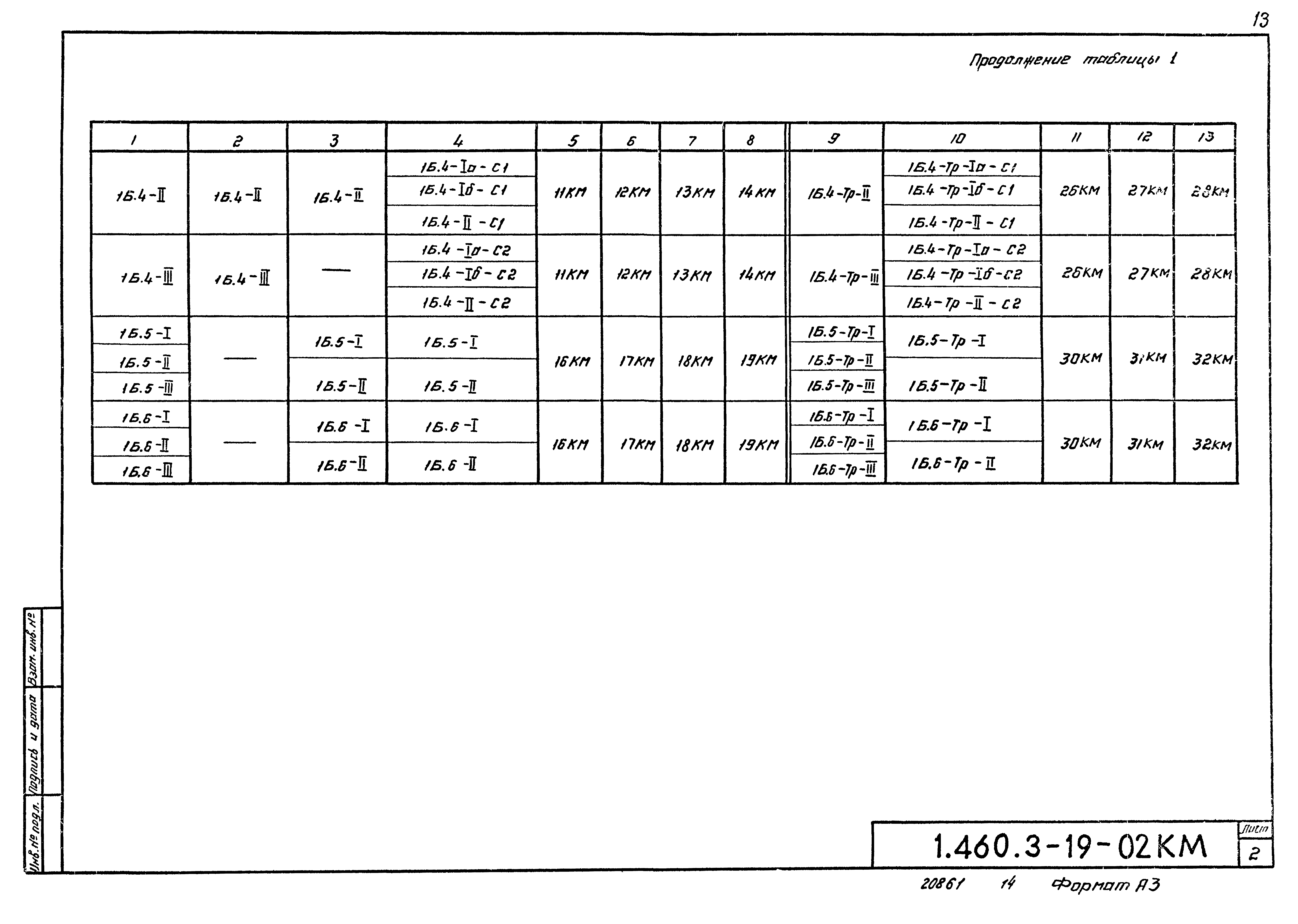 Серия 1.460.3-19