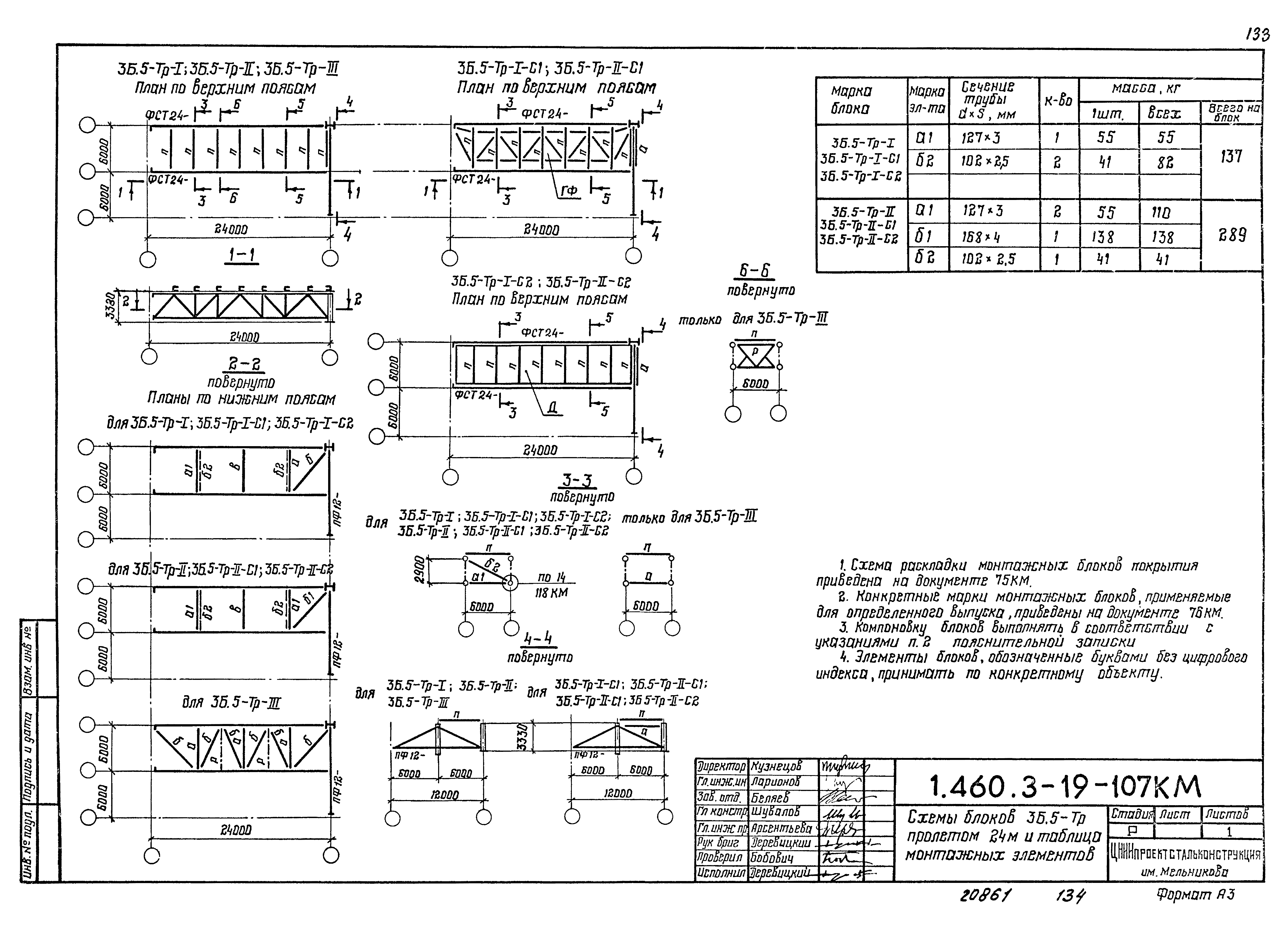 Серия 1.460.3-19