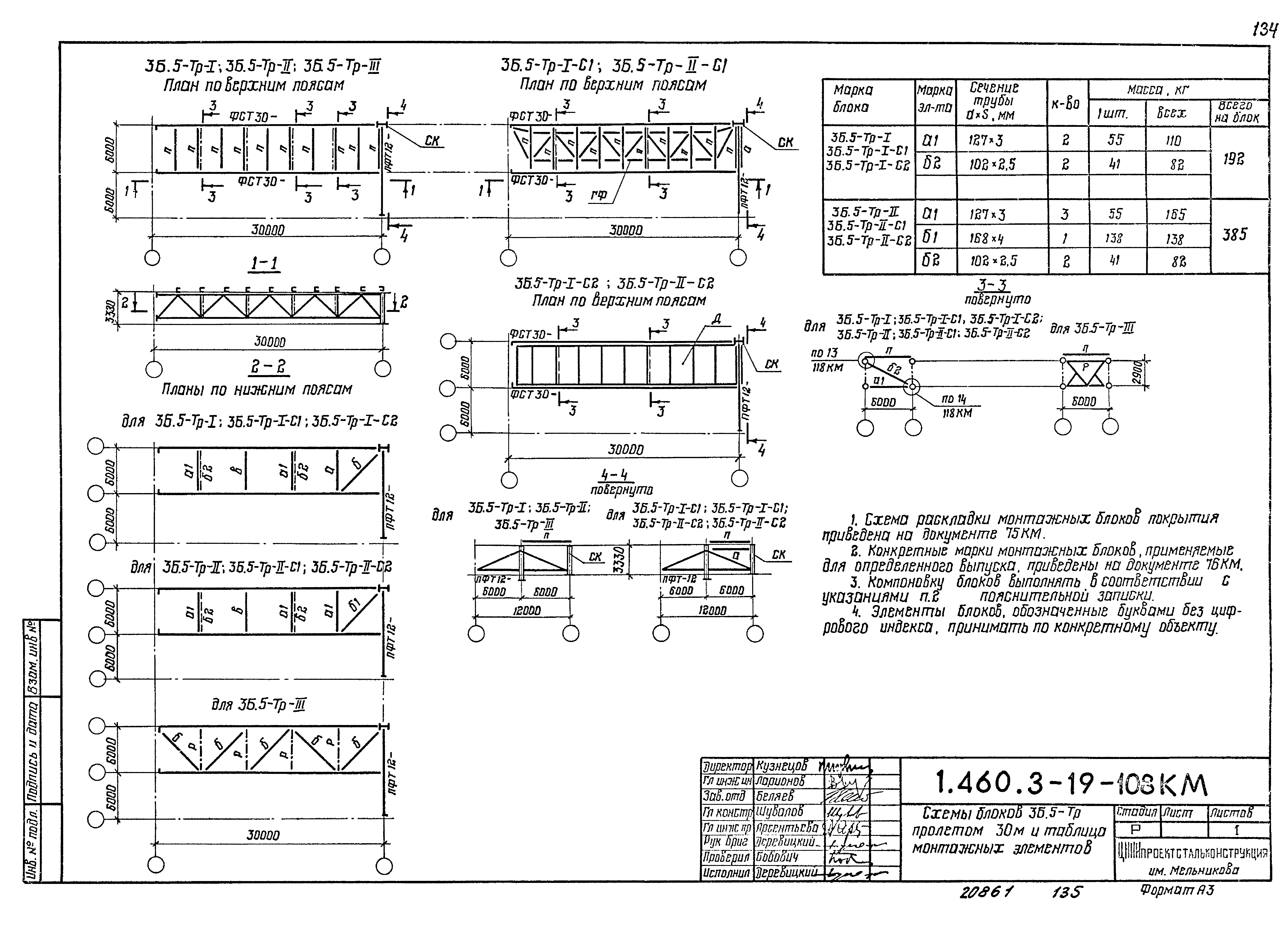 Серия 1.460.3-19