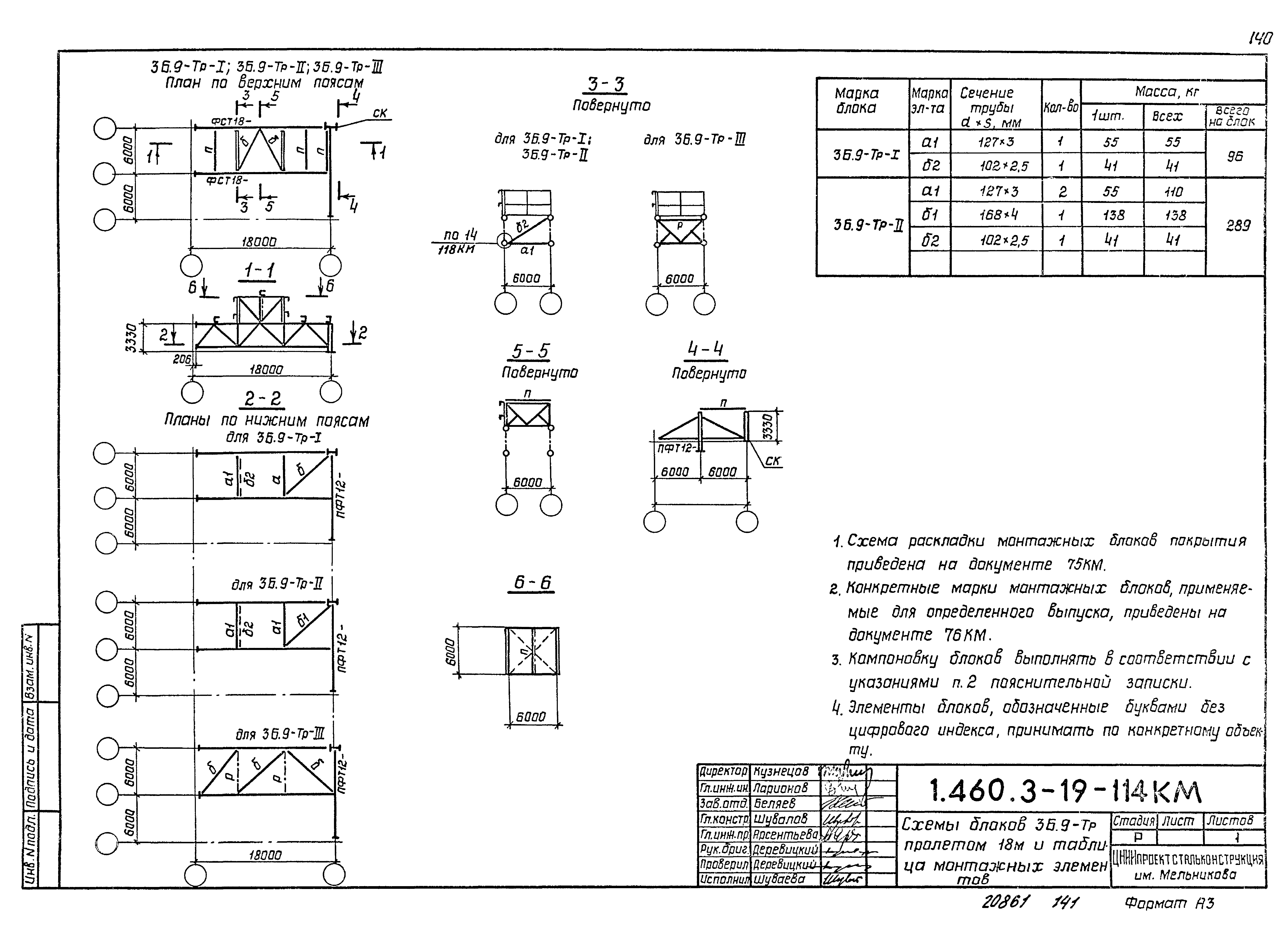 Серия 1.460.3-19