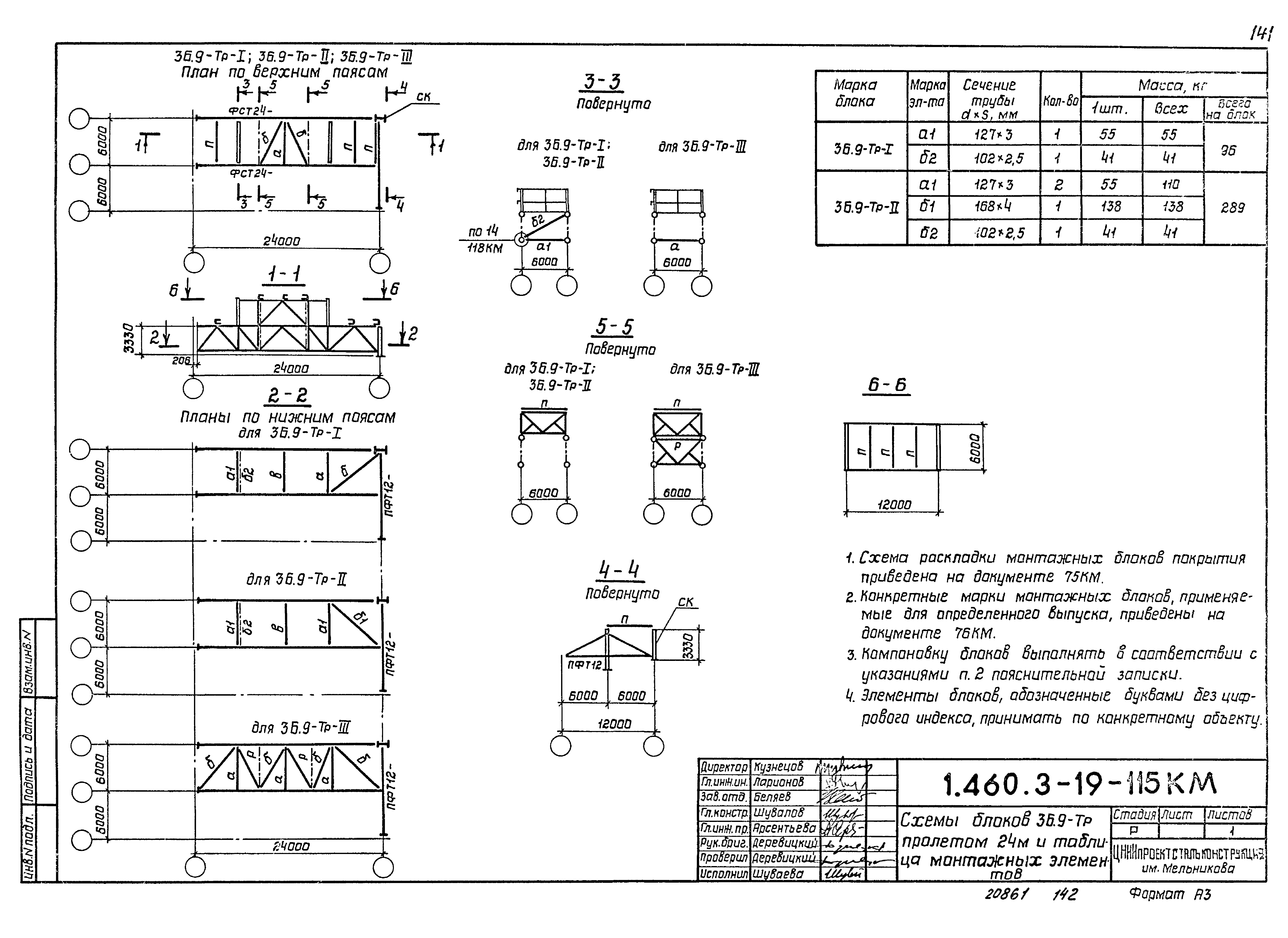 Серия 1.460.3-19