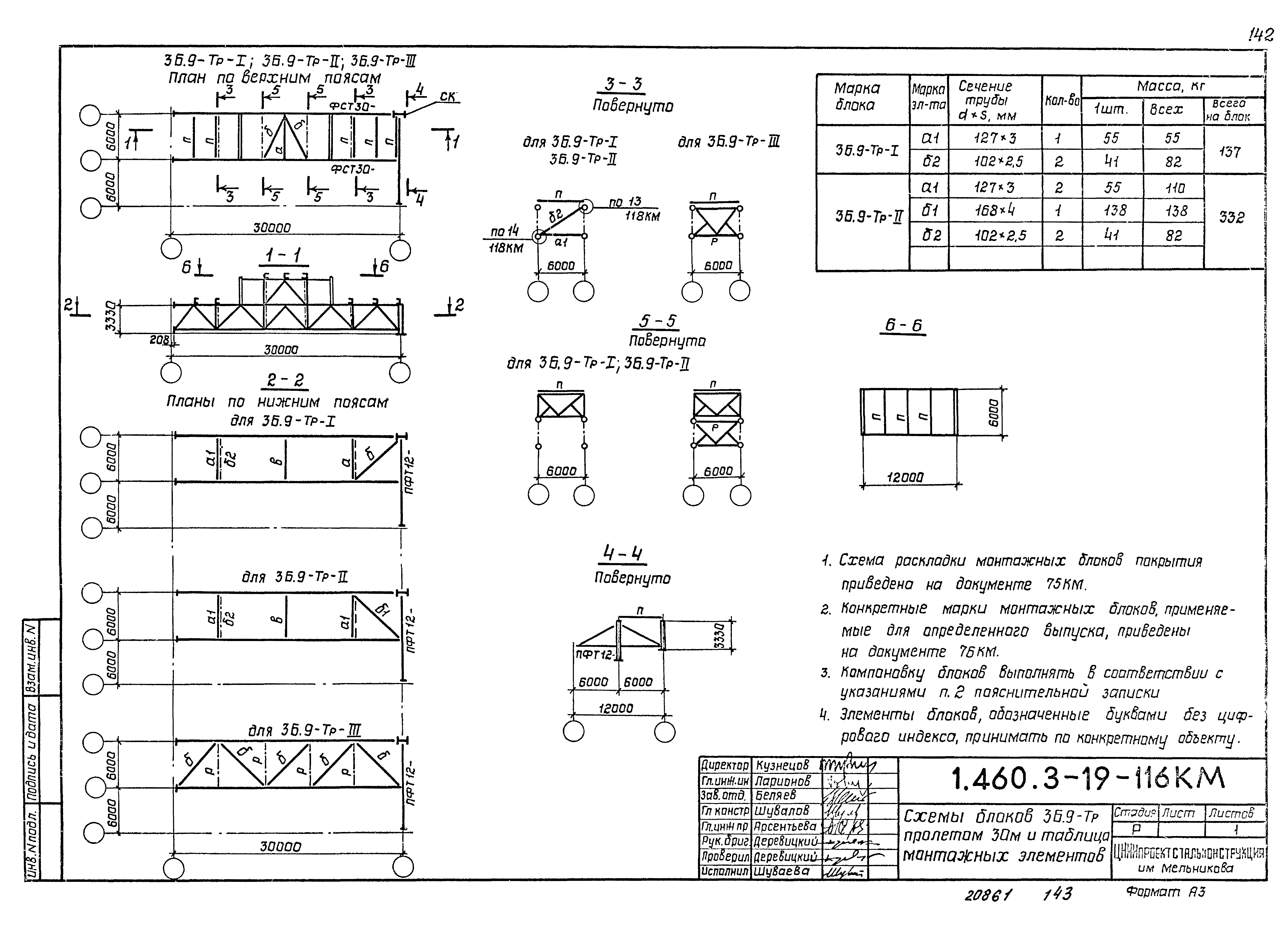 Серия 1.460.3-19