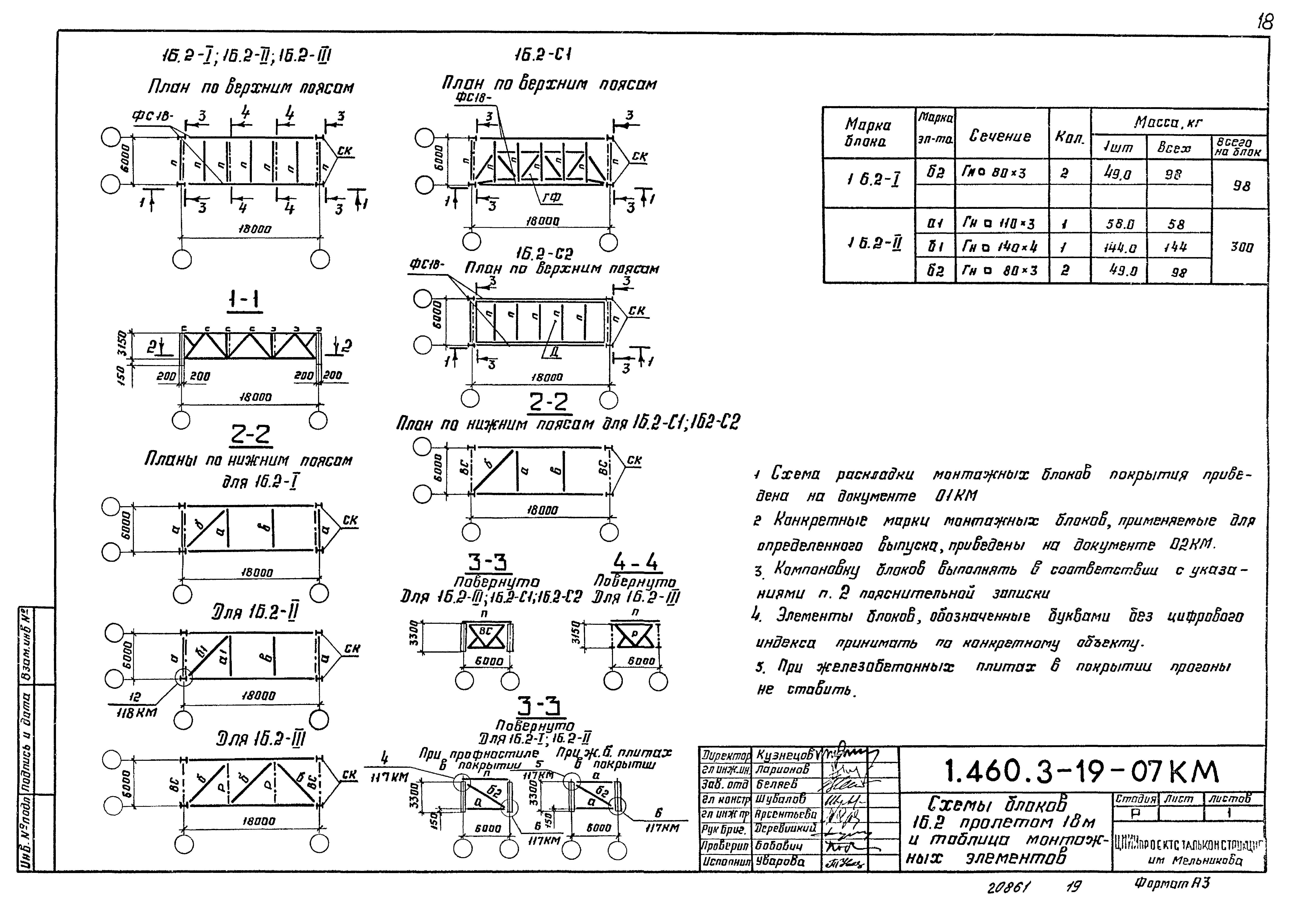 Серия 1.460.3-19