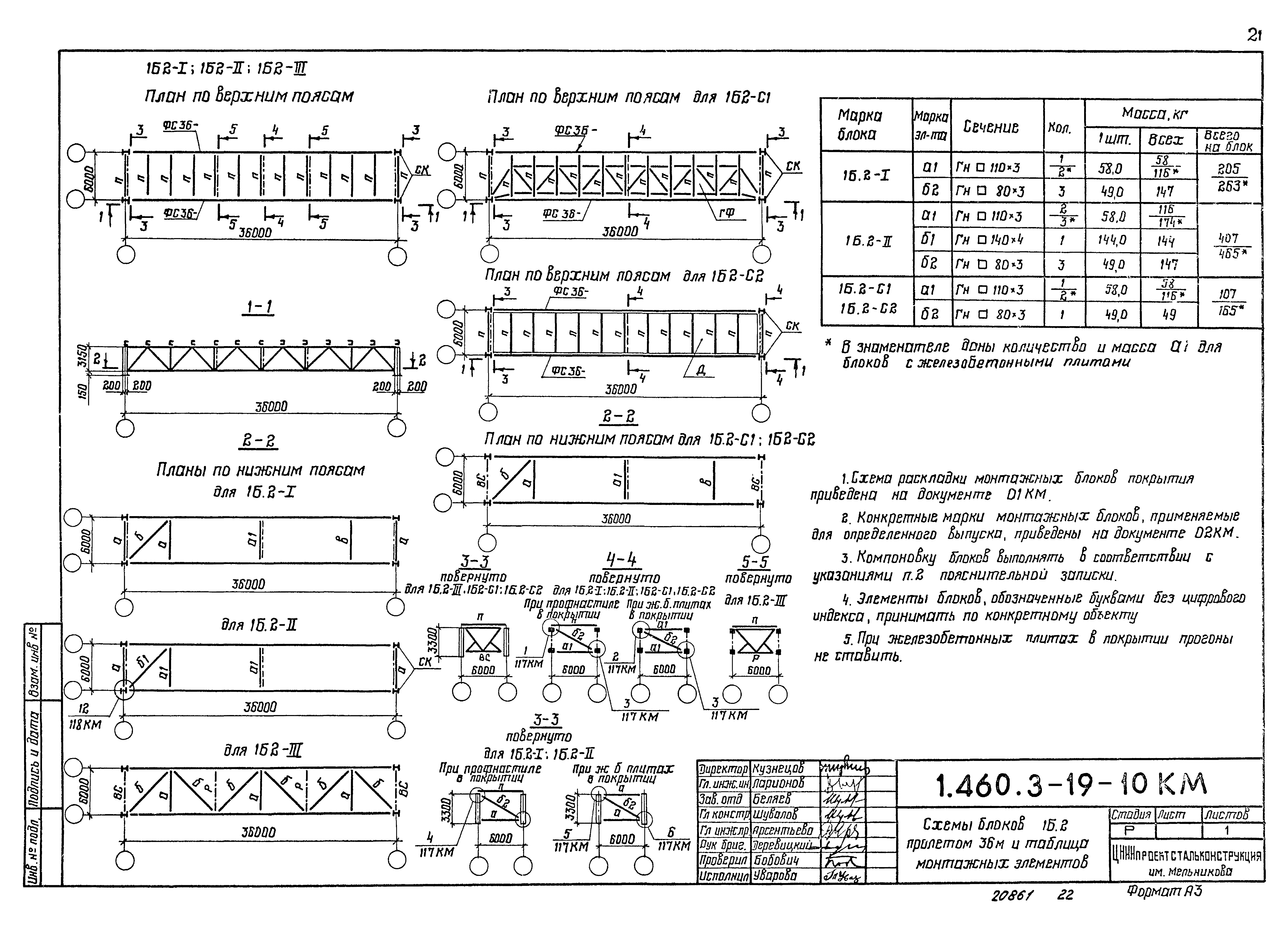 Серия 1.460.3-19