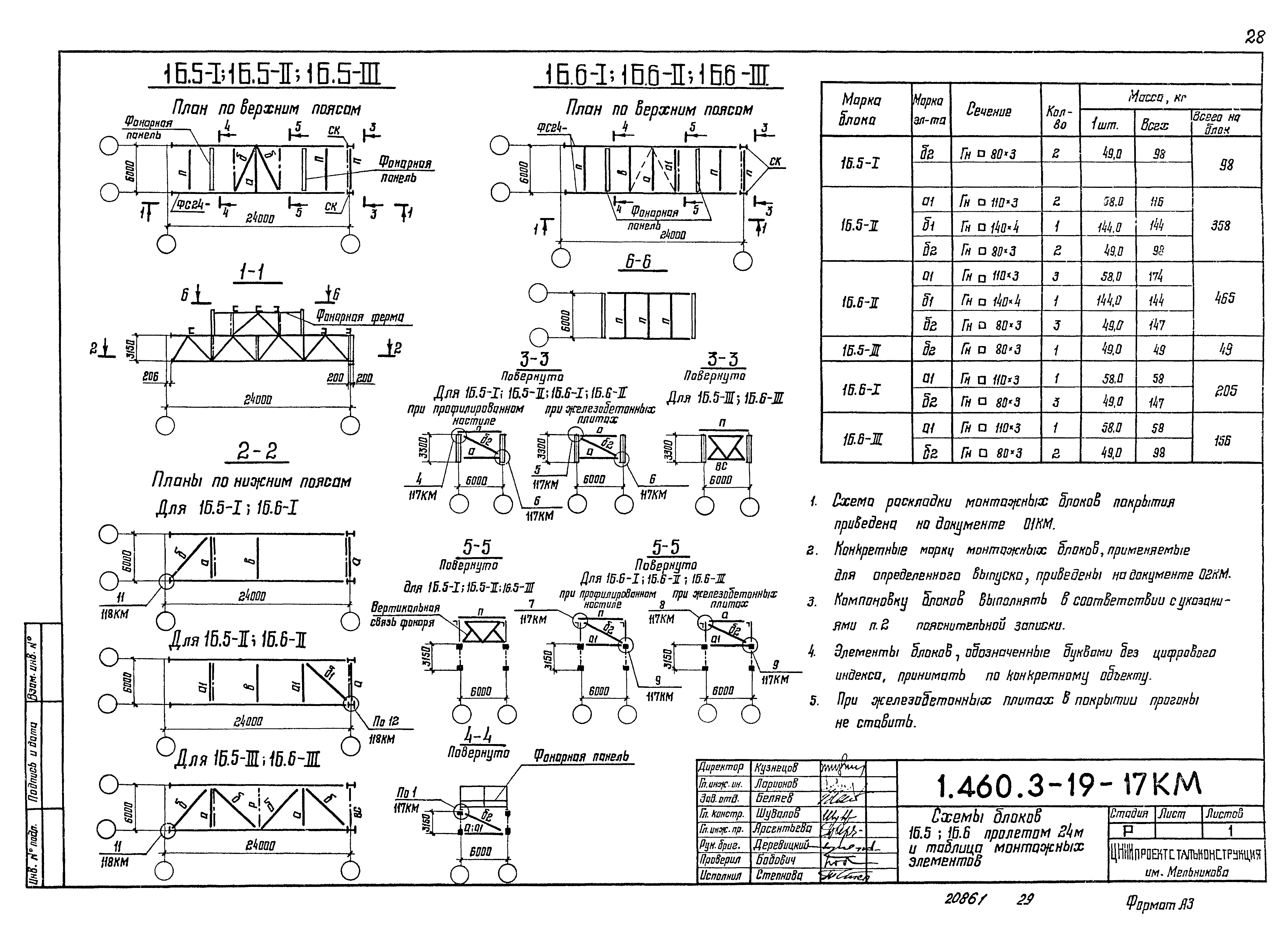 Серия 1.460.3-19