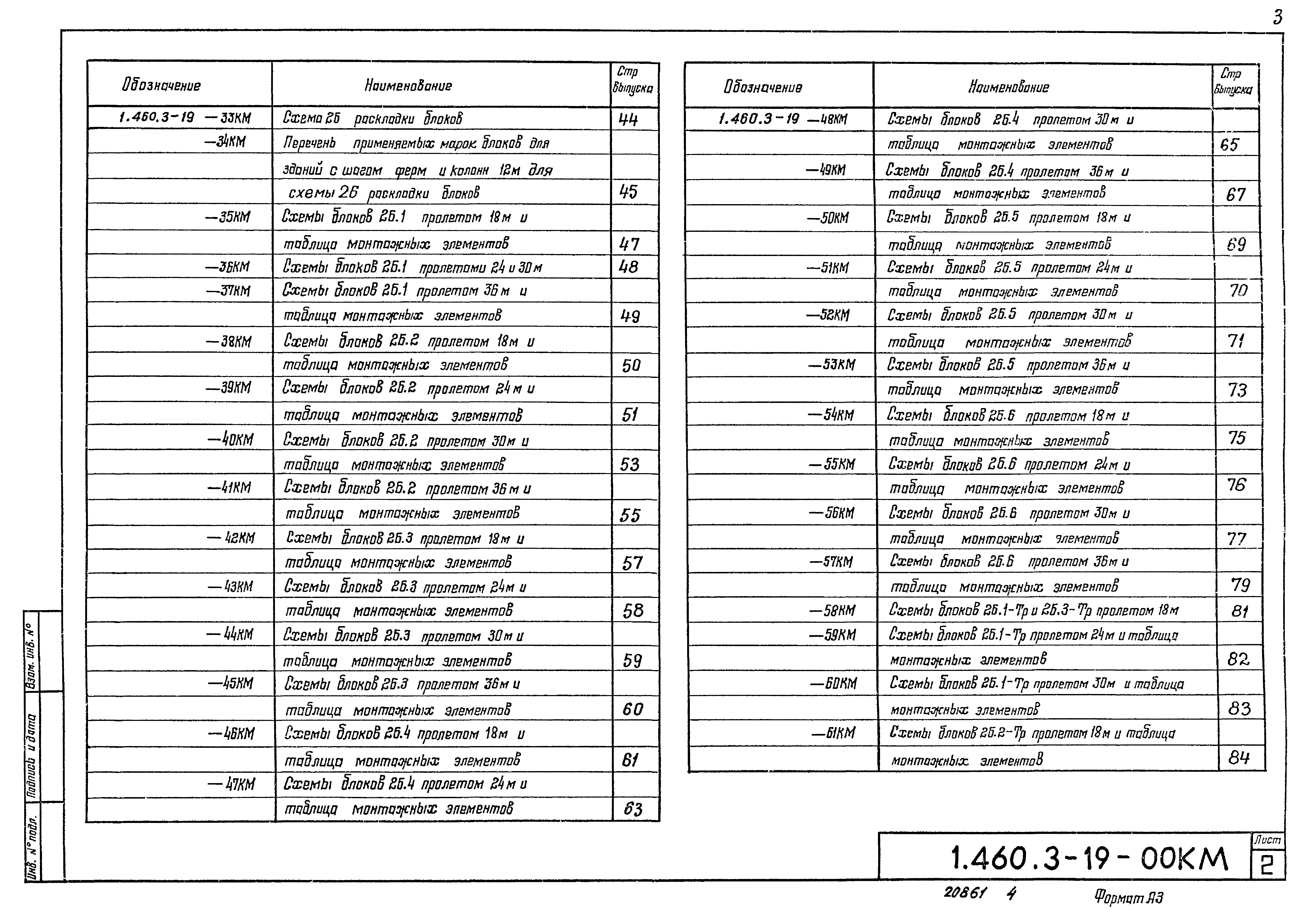 Серия 1.460.3-19