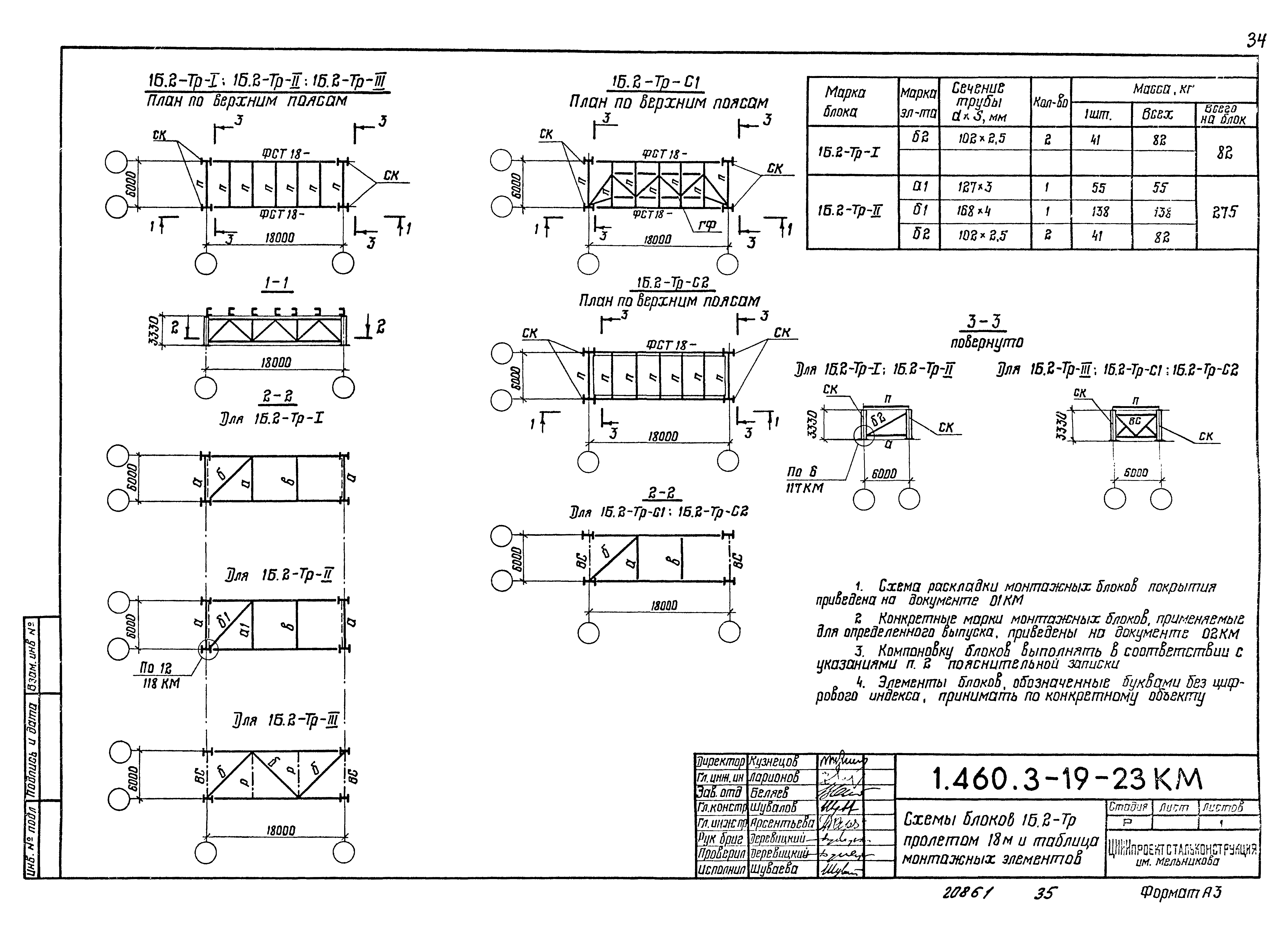 Серия 1.460.3-19