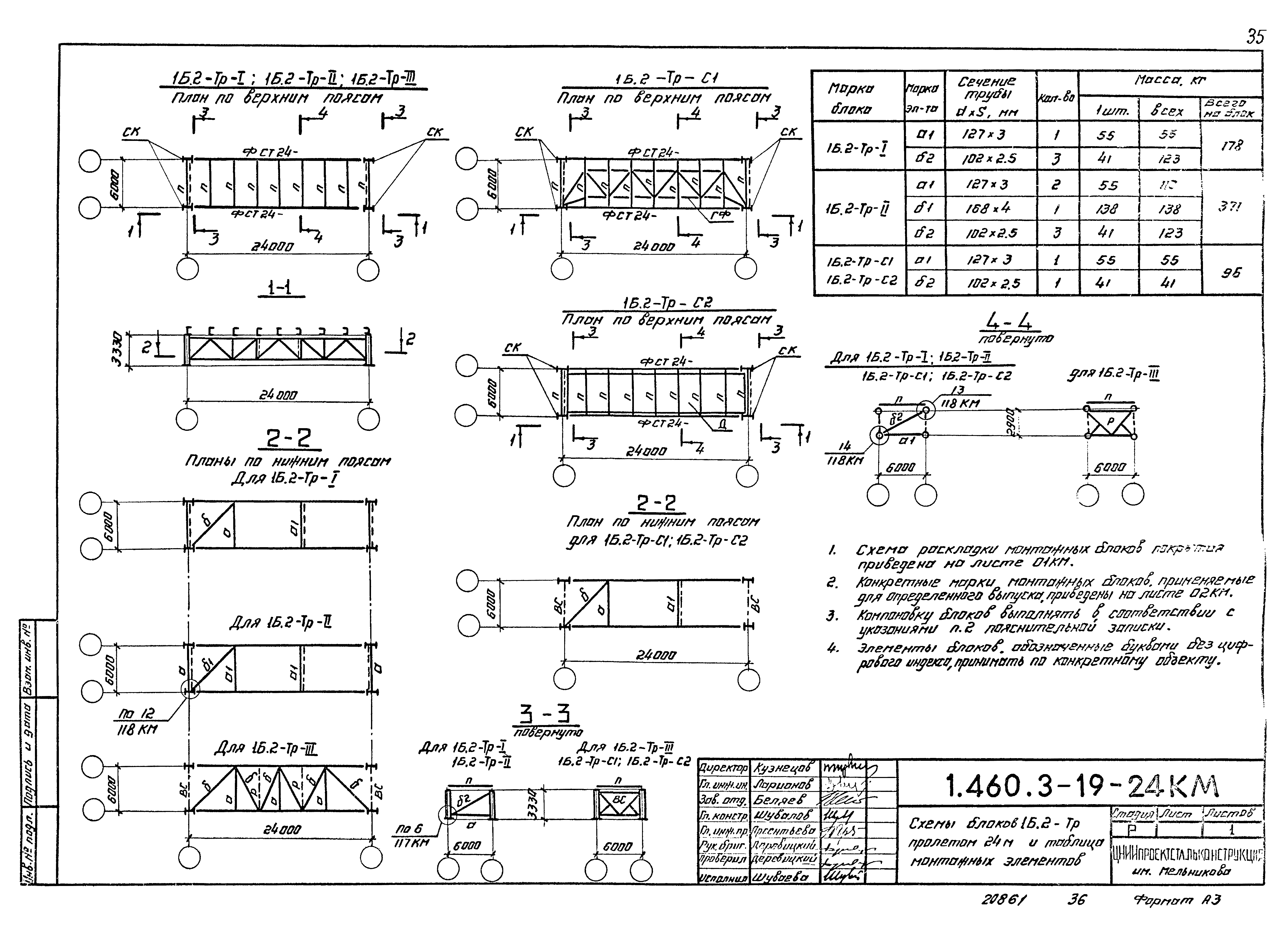 Серия 1.460.3-19