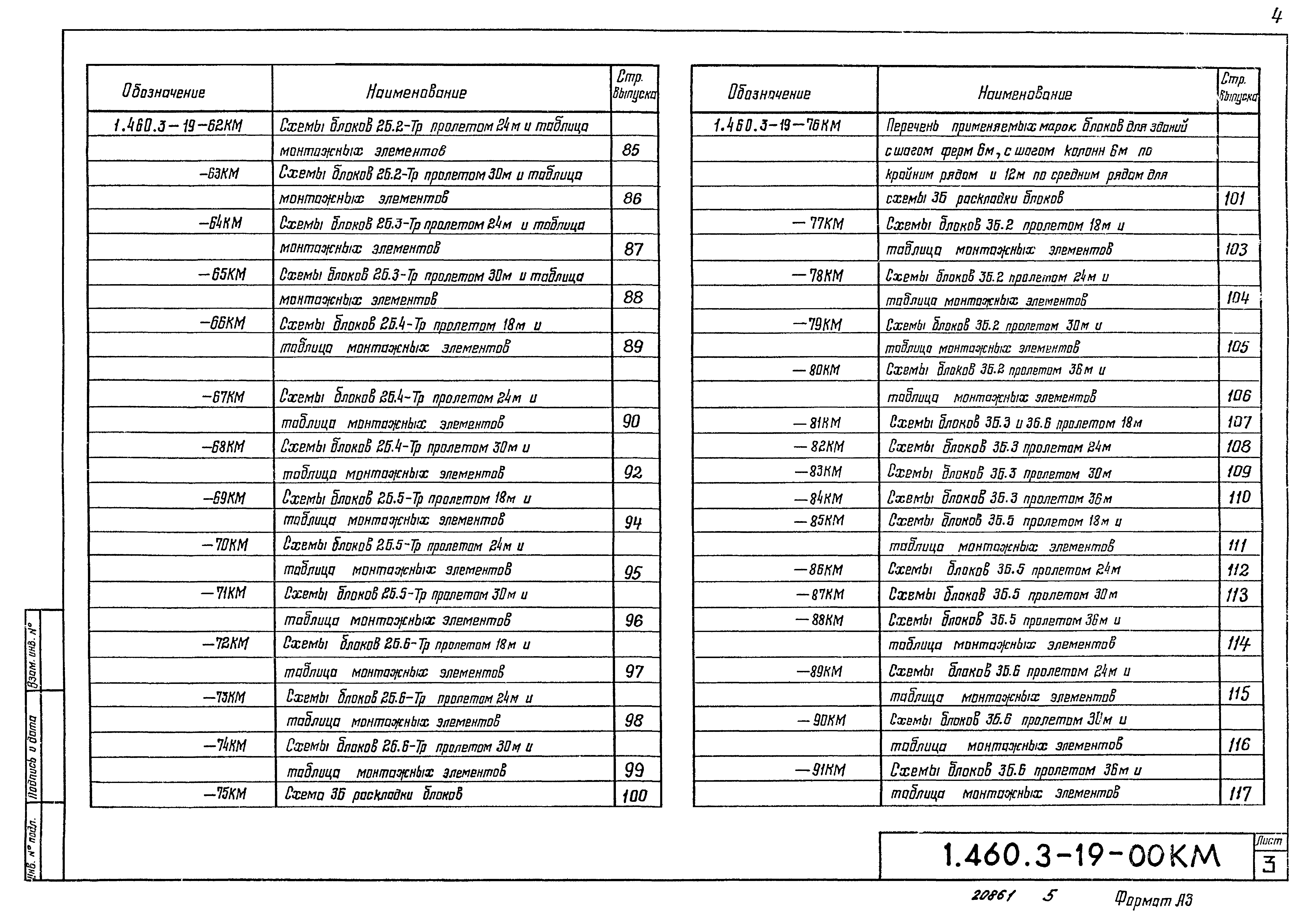 Серия 1.460.3-19