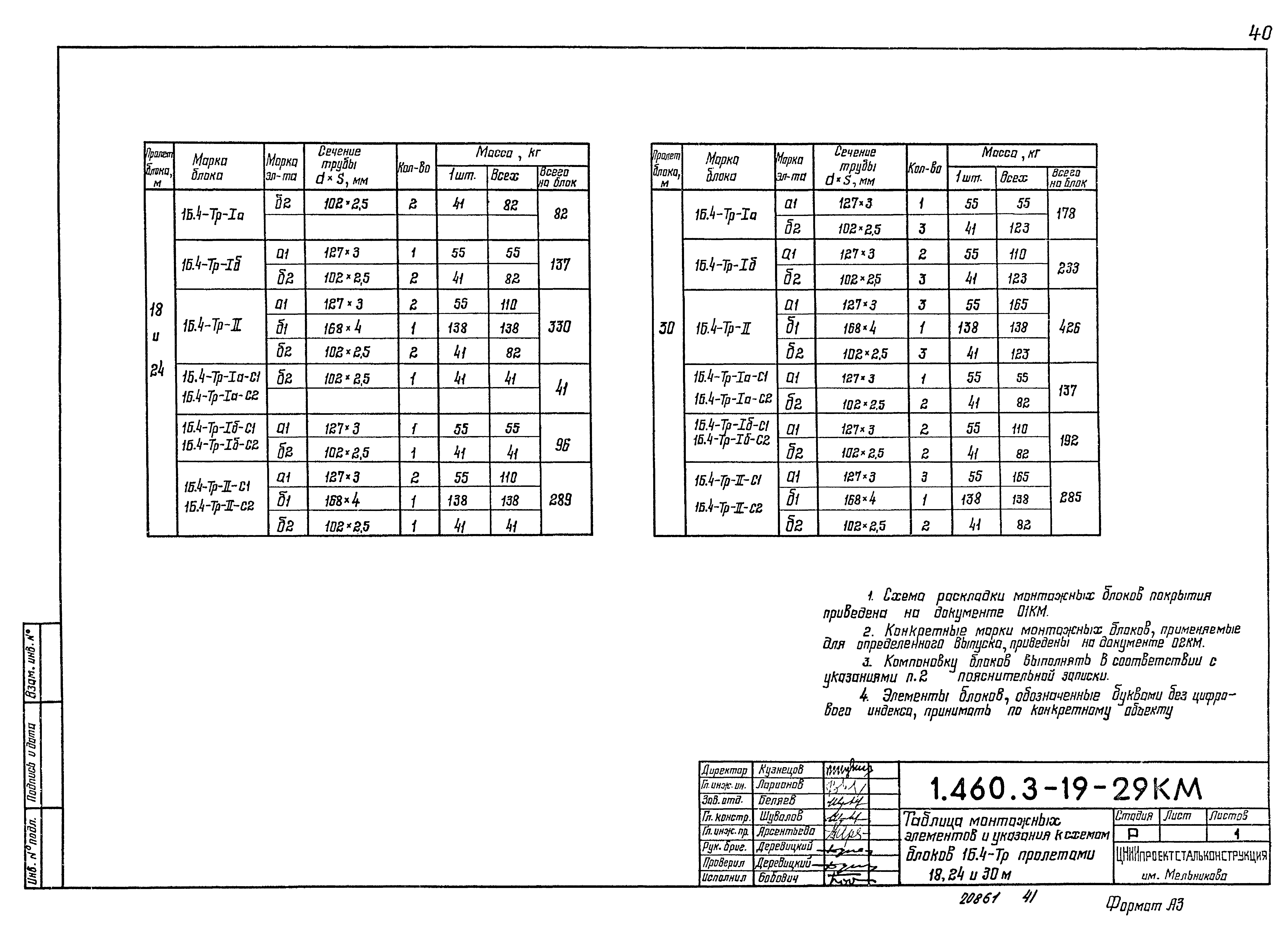 Серия 1.460.3-19