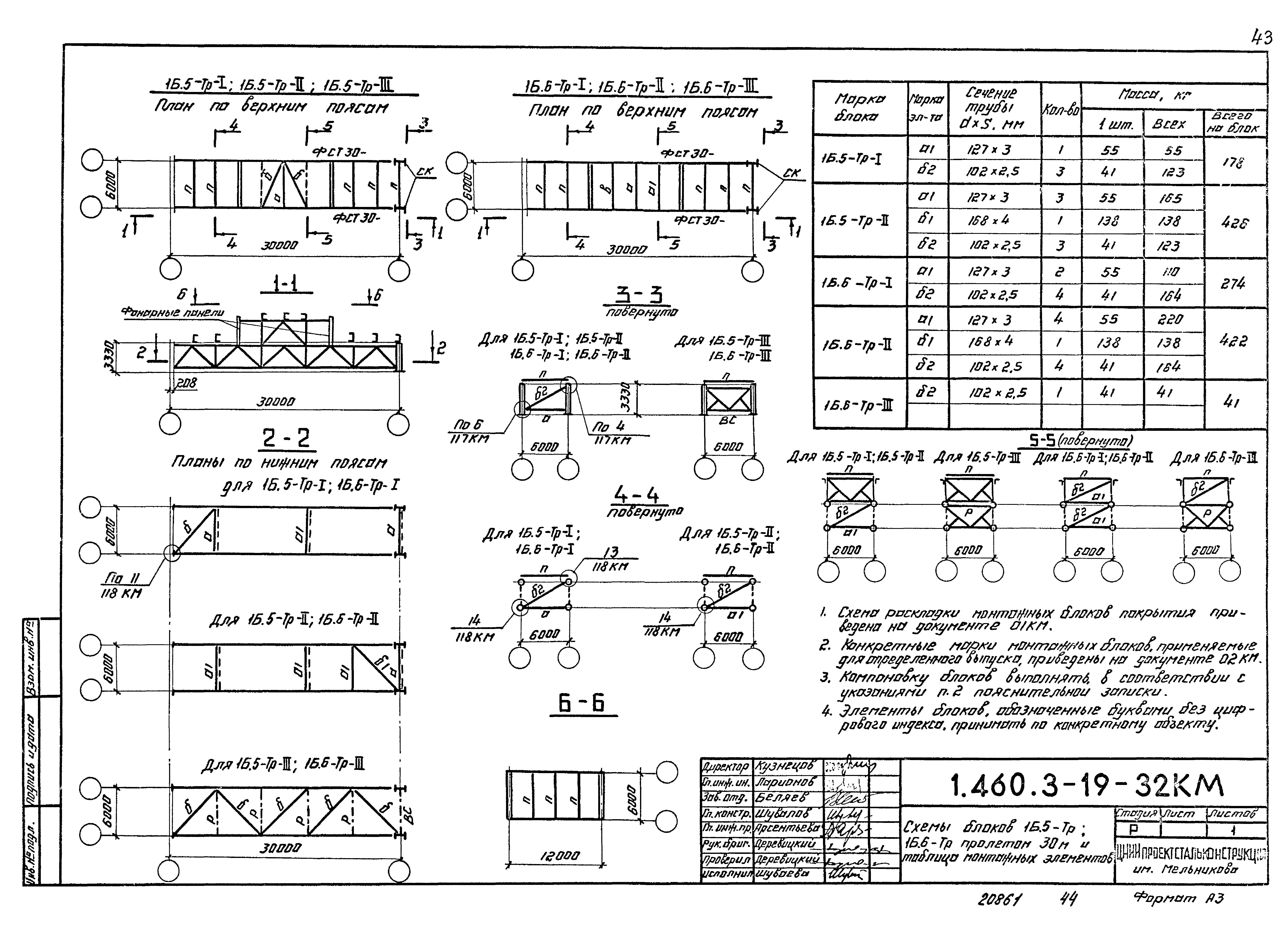 Серия 1.460.3-19