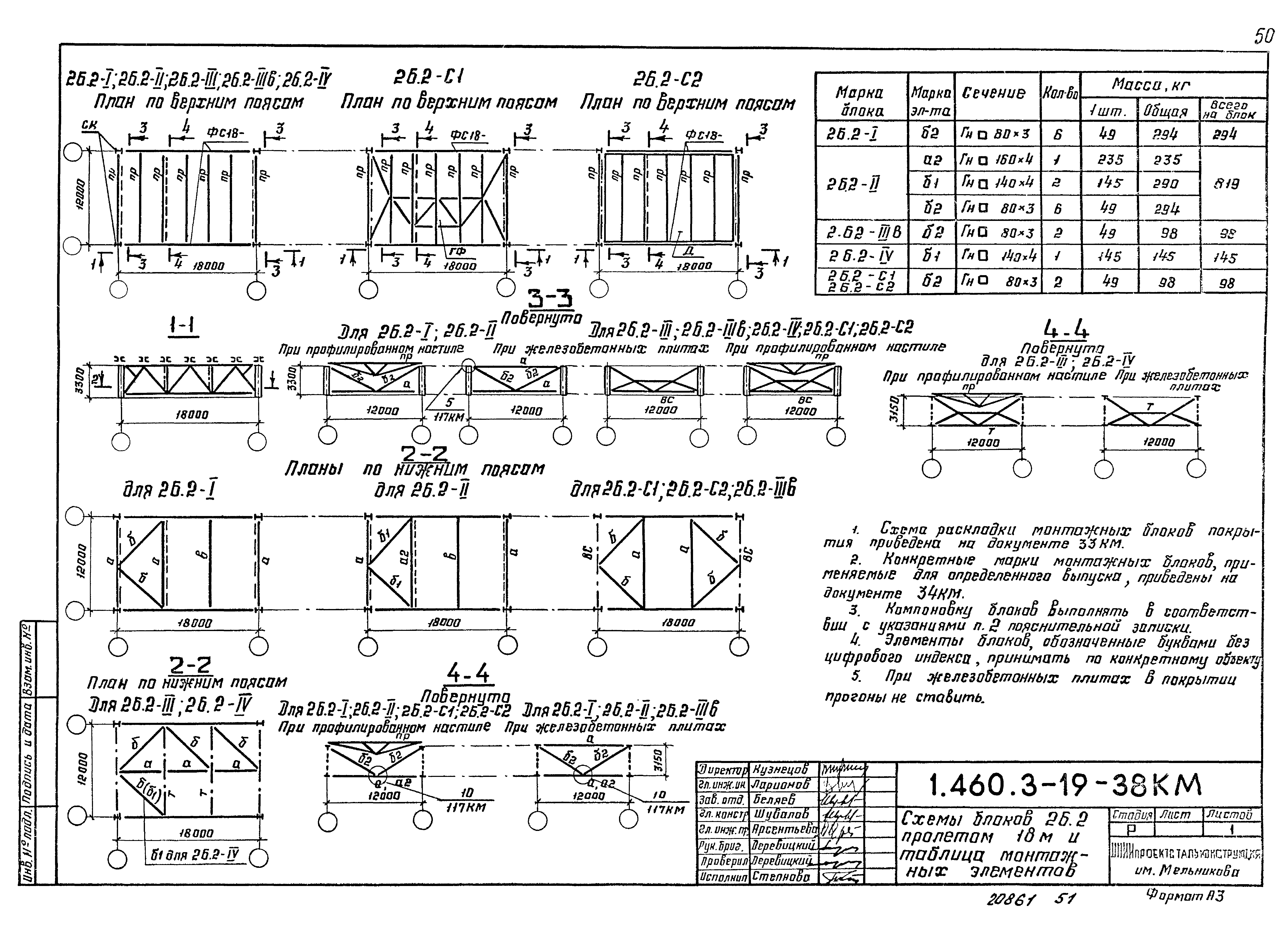 Серия 1.460.3-19