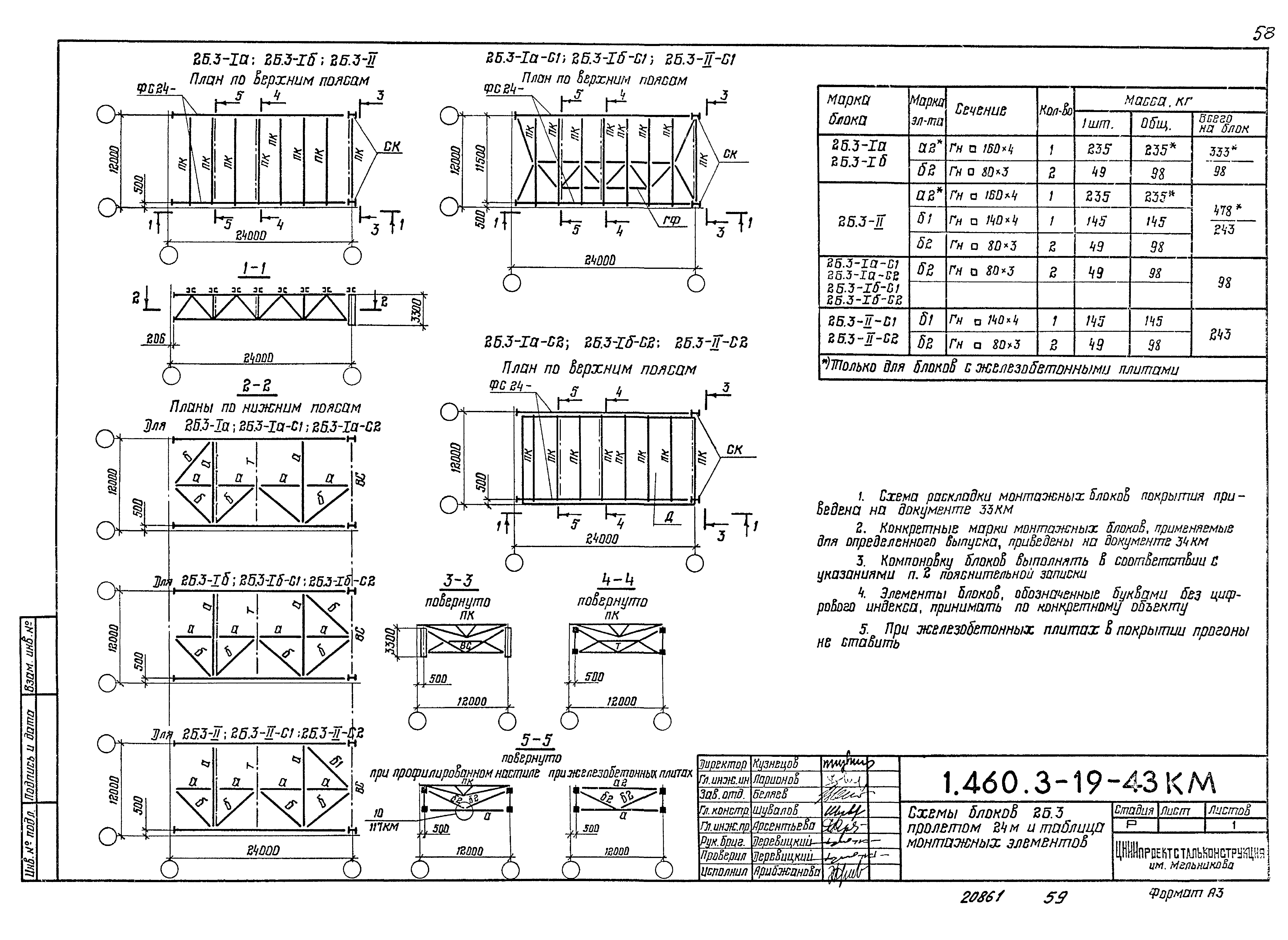 Серия 1.460.3-19