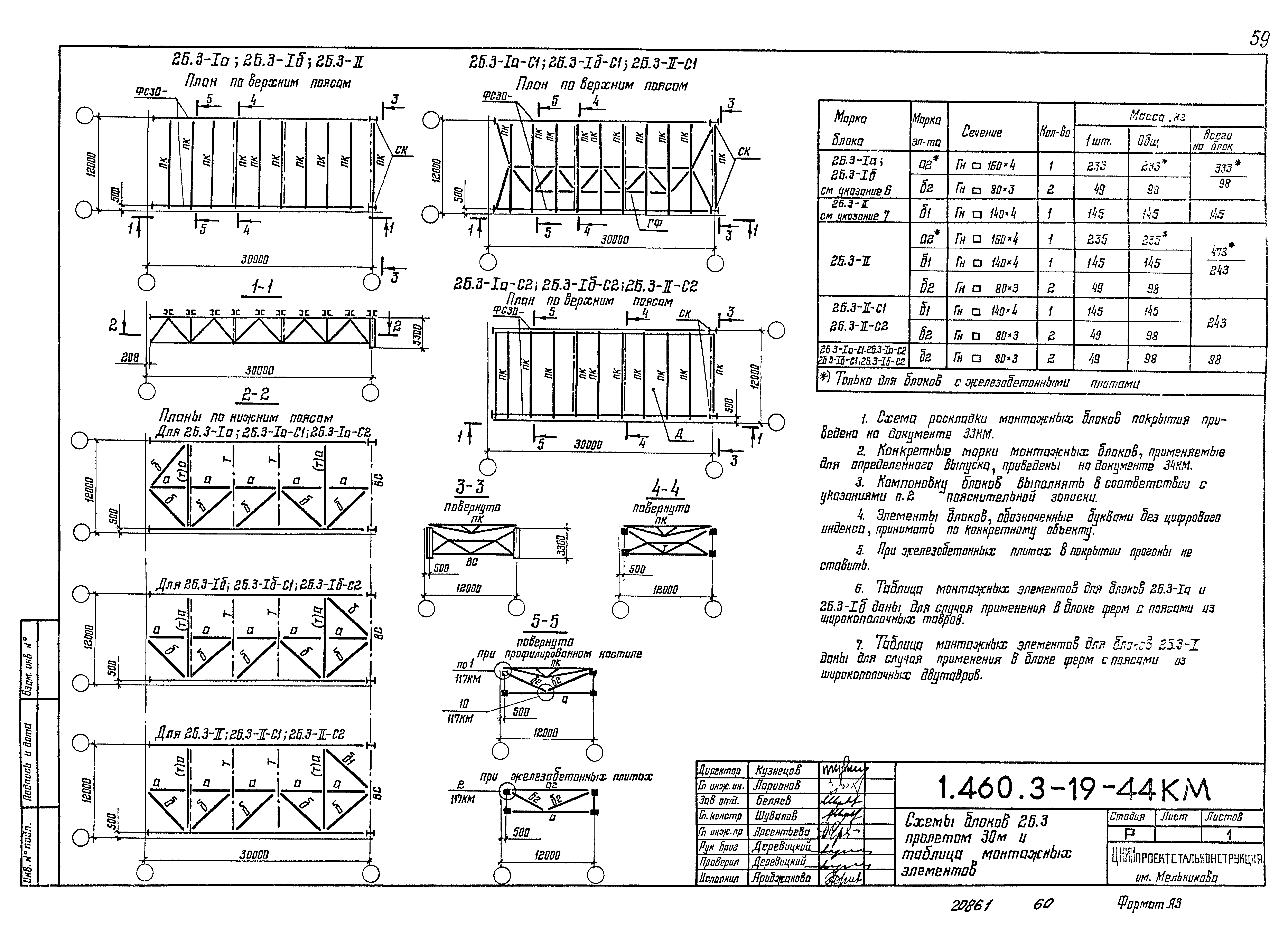 Серия 1.460.3-19