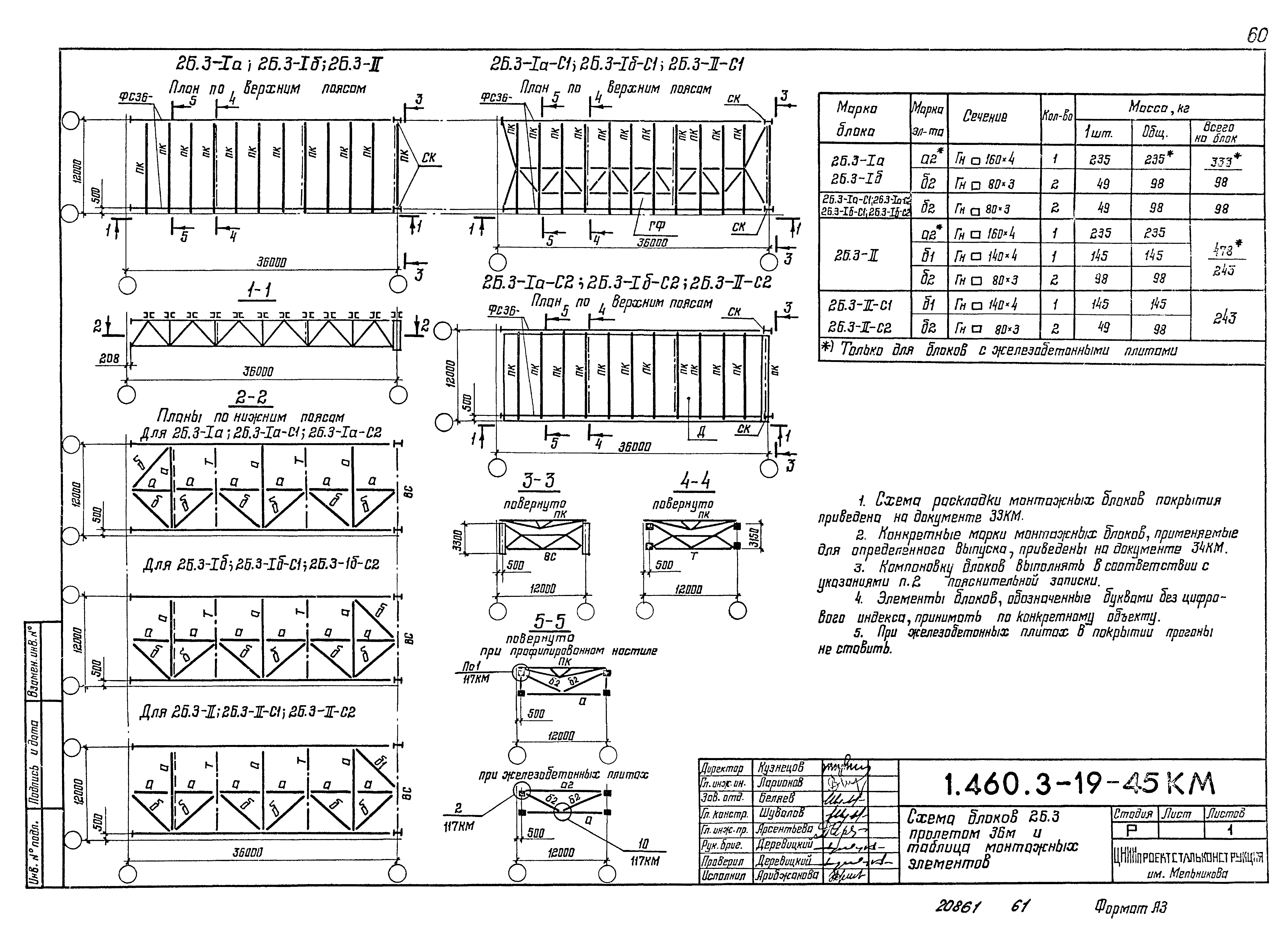 Серия 1.460.3-19