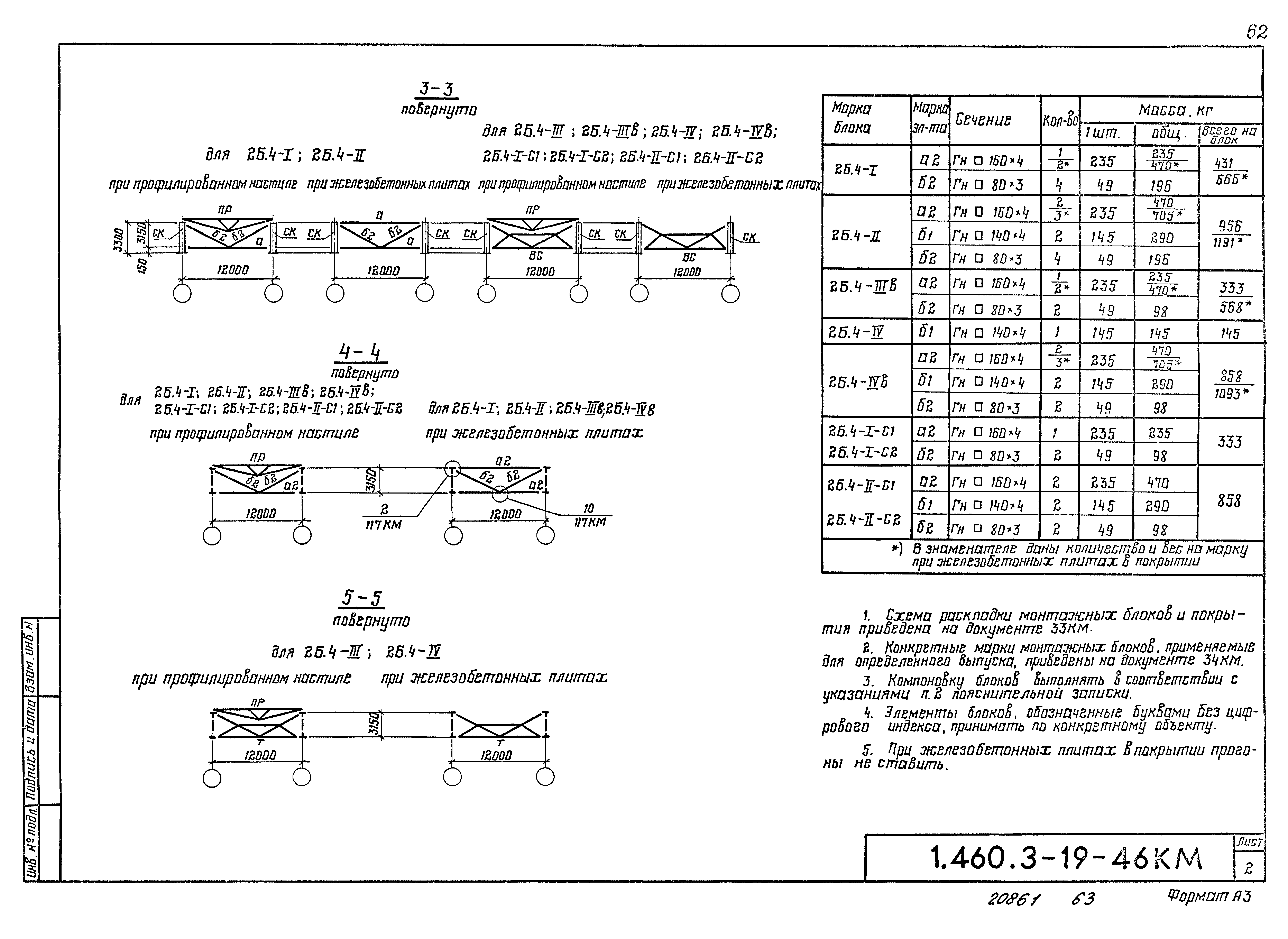 Серия 1.460.3-19