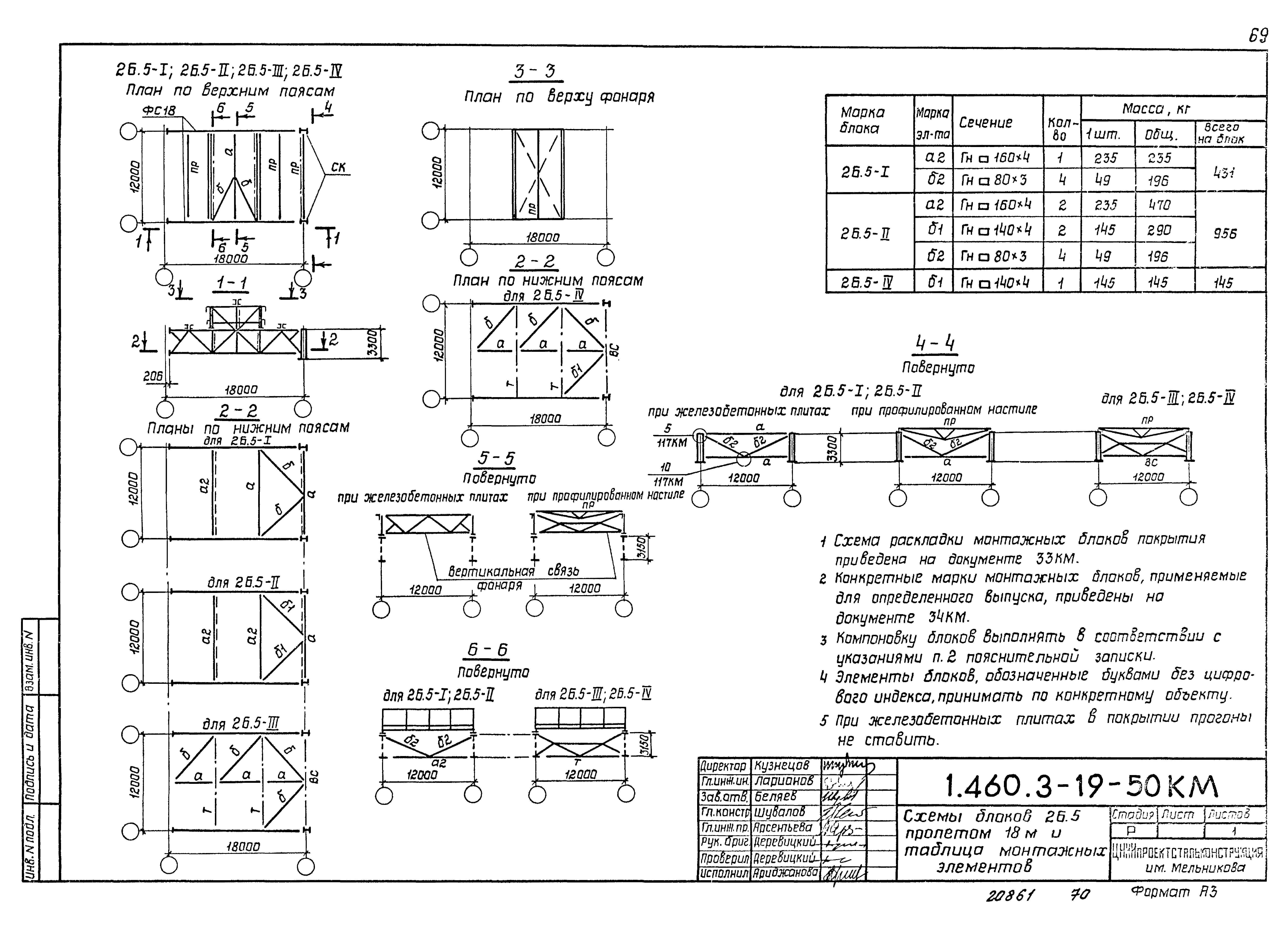 Серия 1.460.3-19