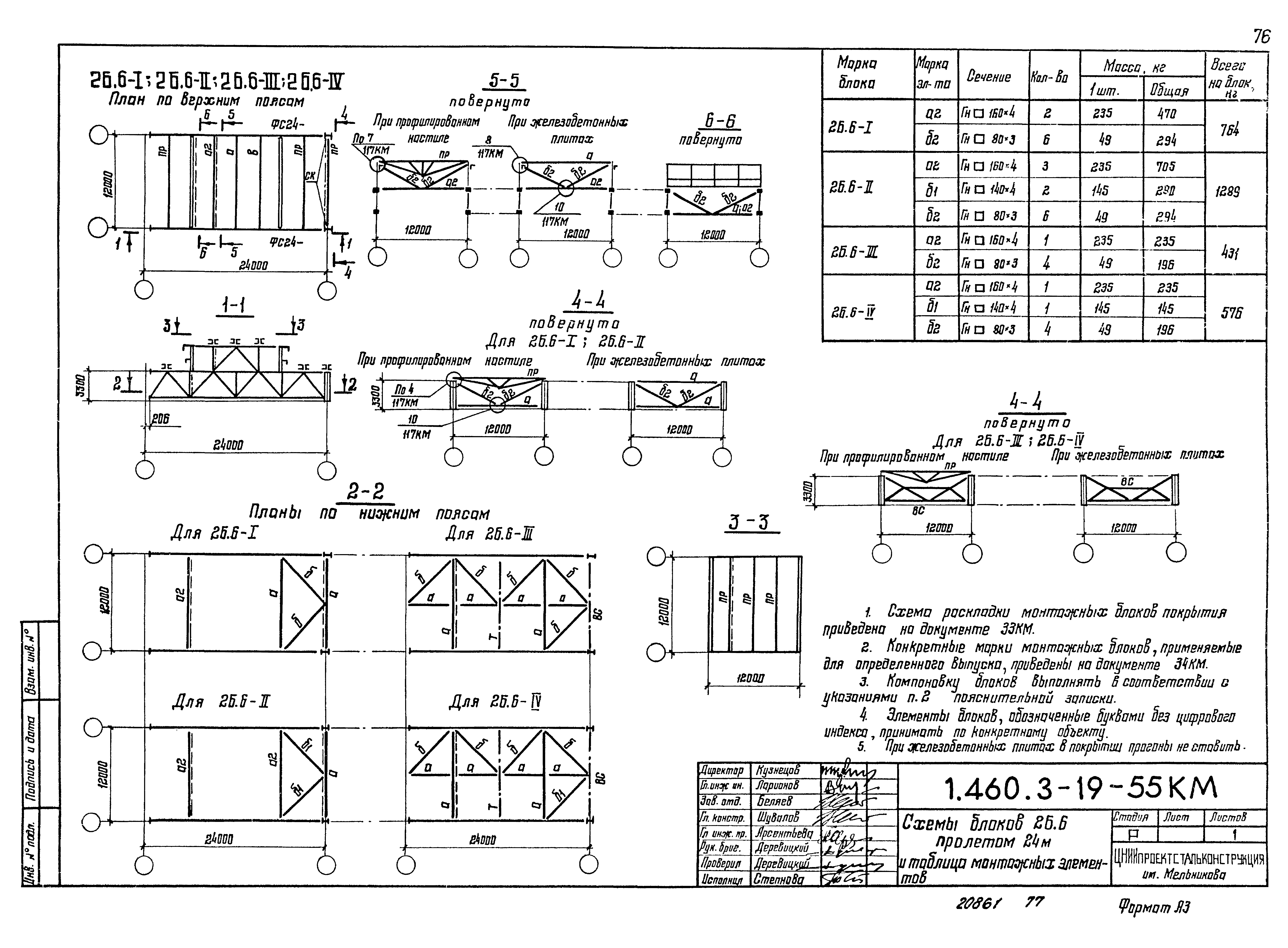 Серия 1.460.3-19