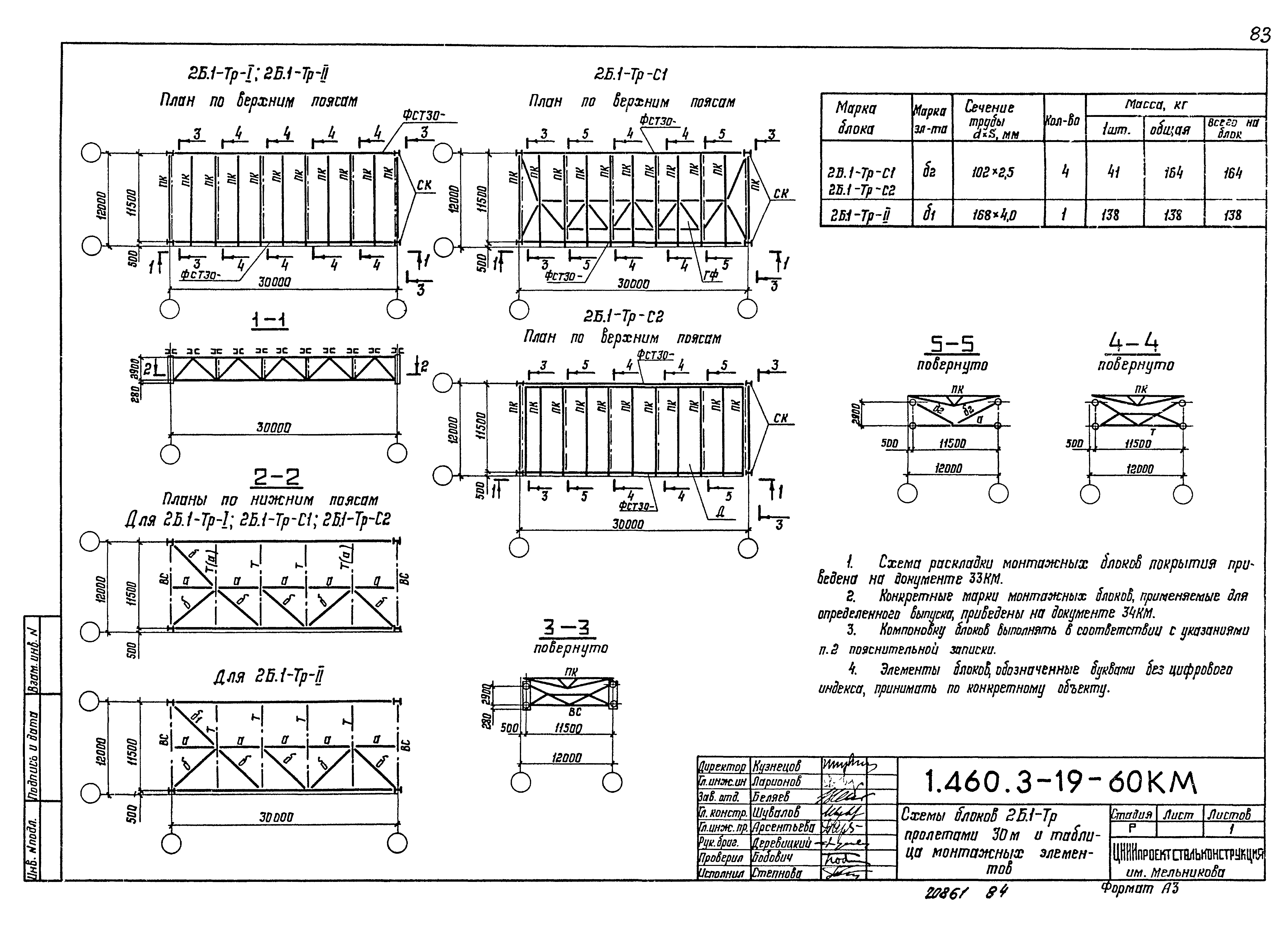 Серия 1.460.3-19