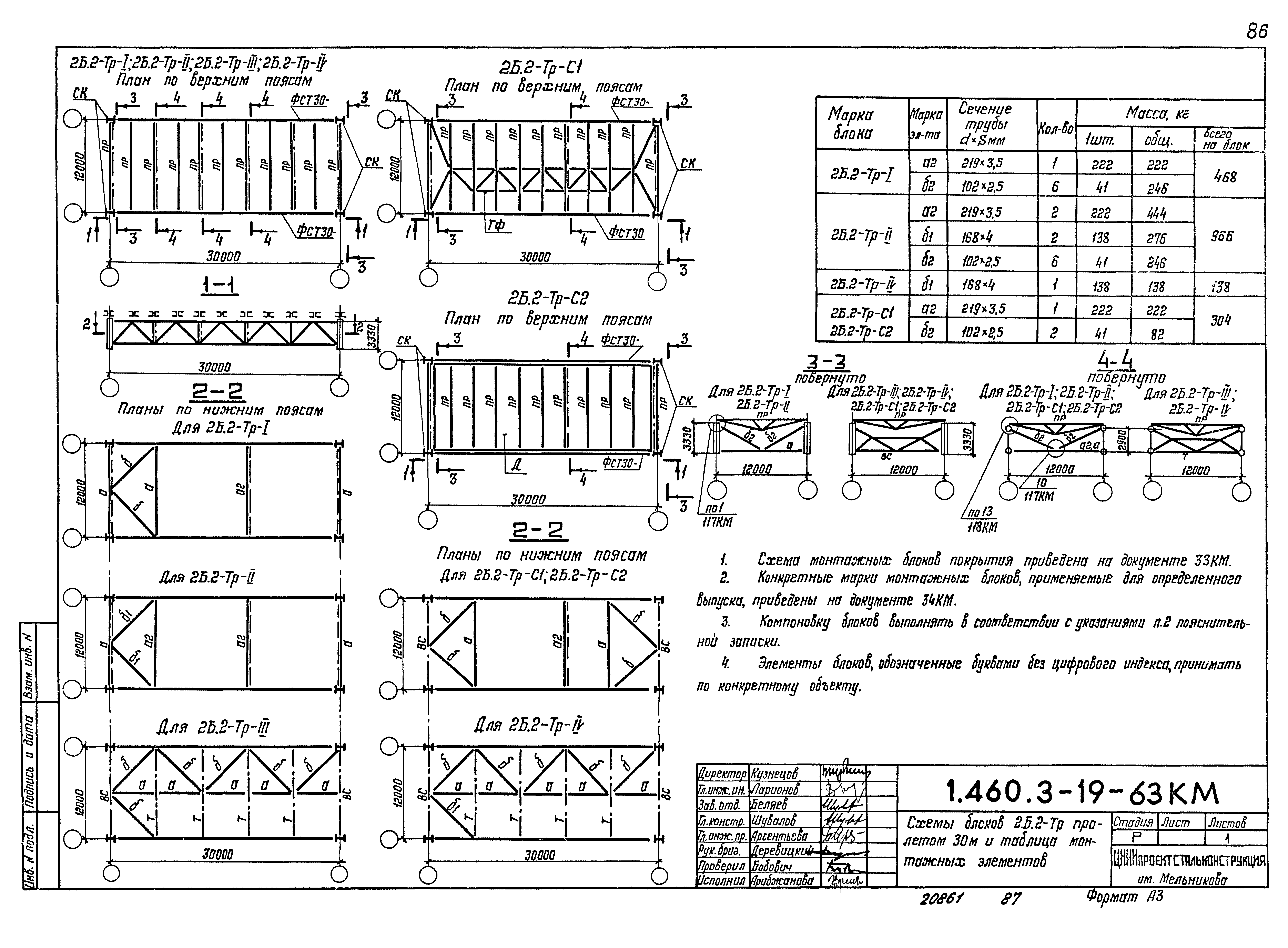 Серия 1.460.3-19