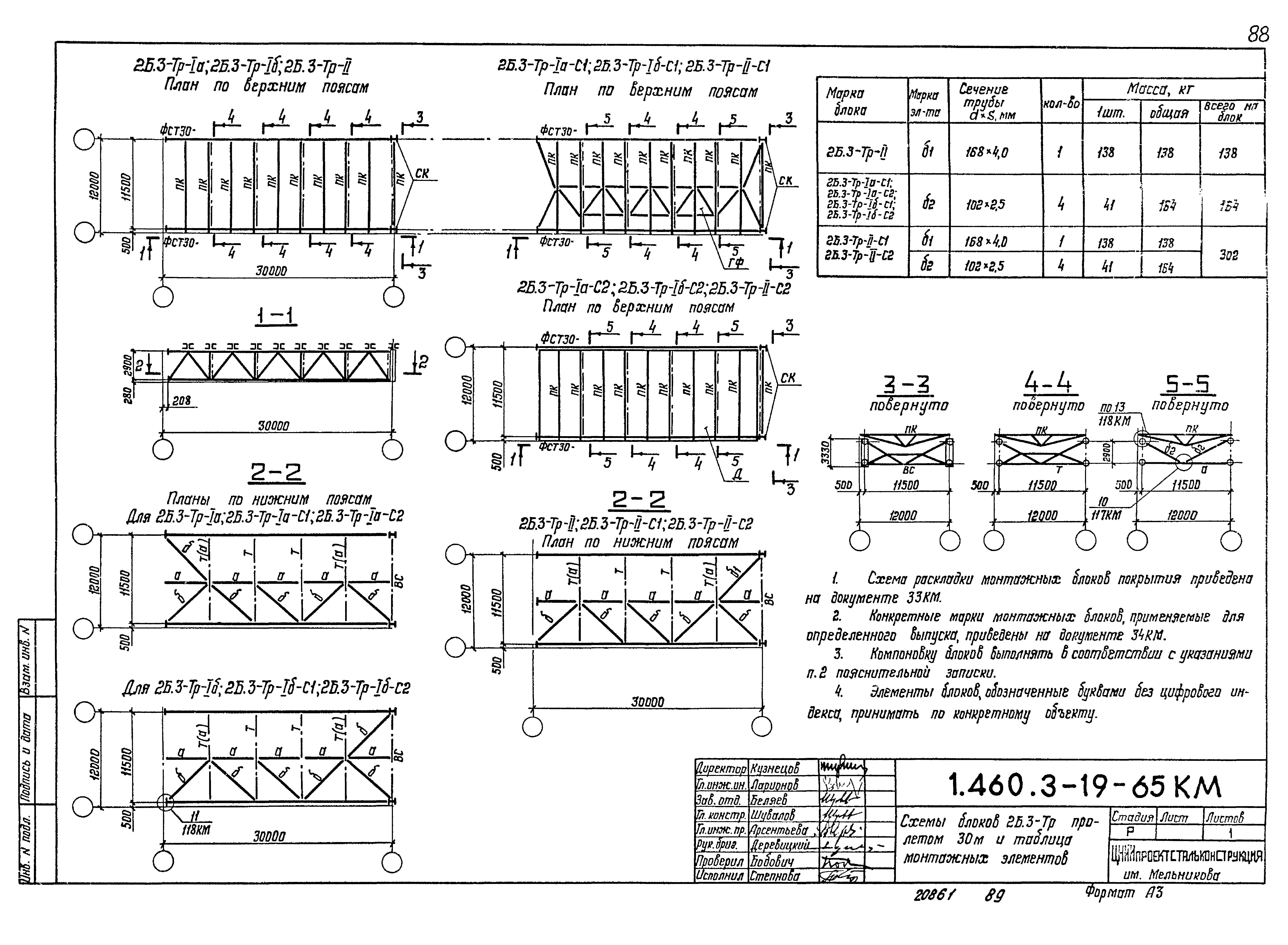 Серия 1.460.3-19