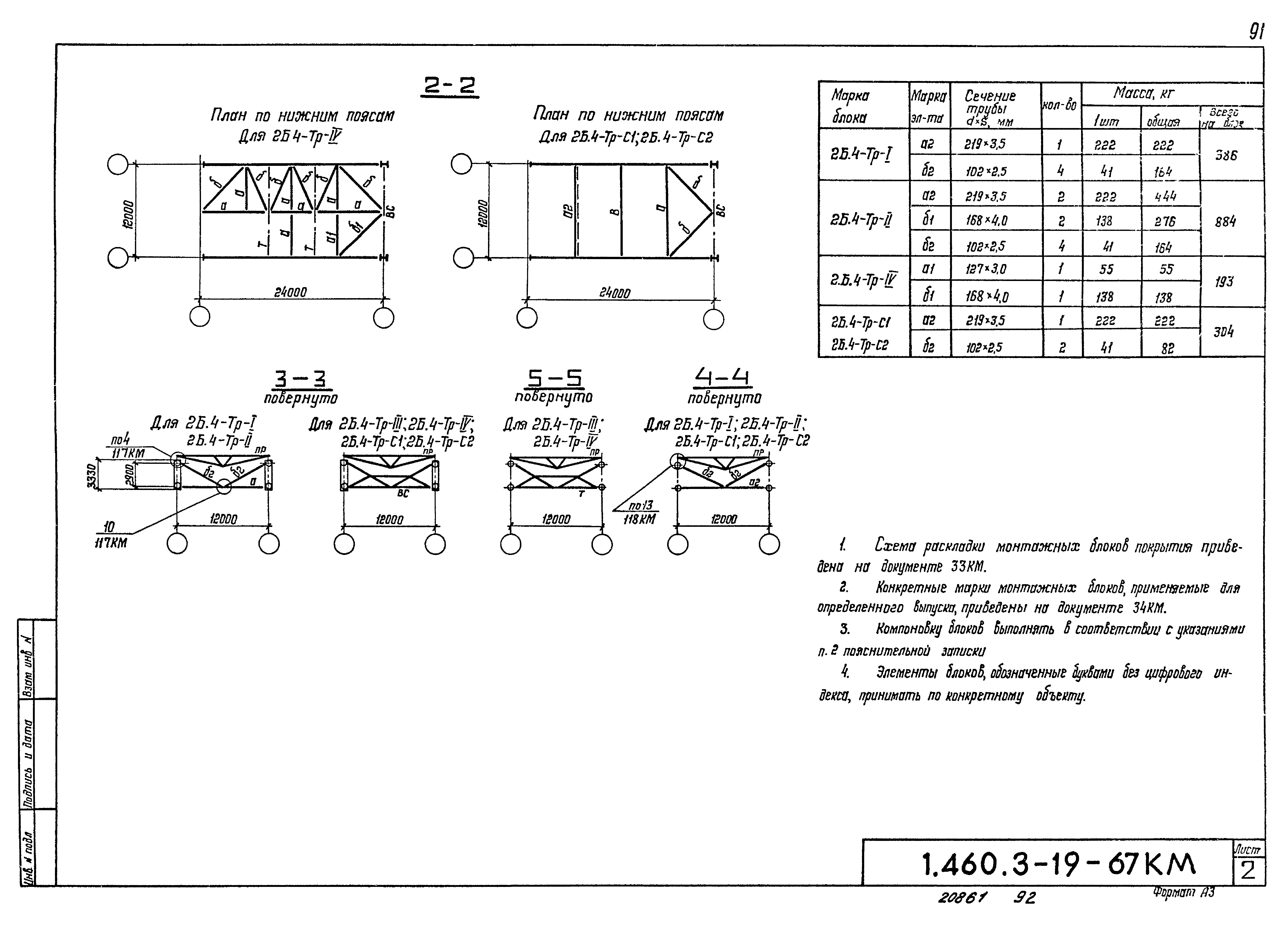 Серия 1.460.3-19