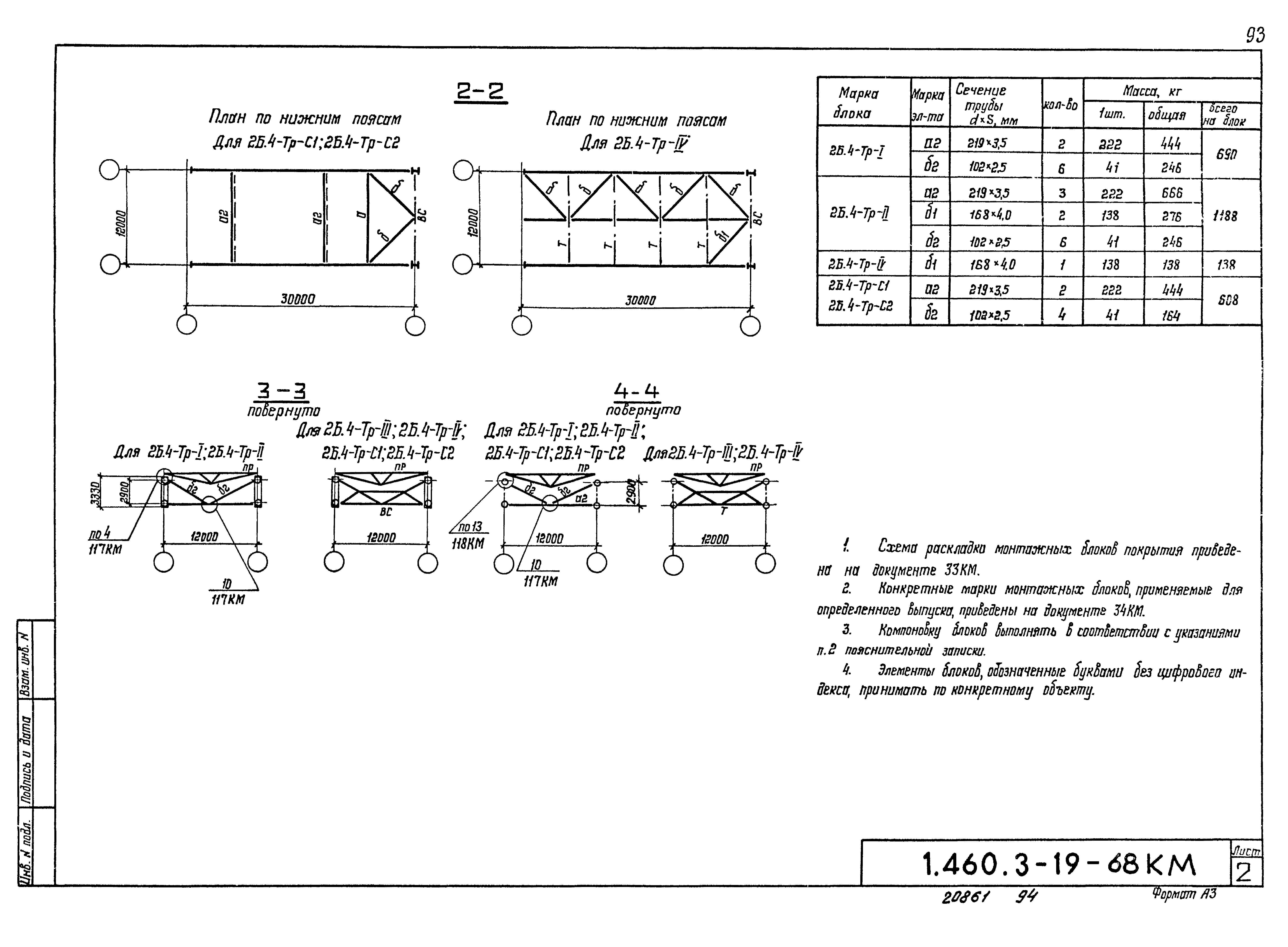 Серия 1.460.3-19