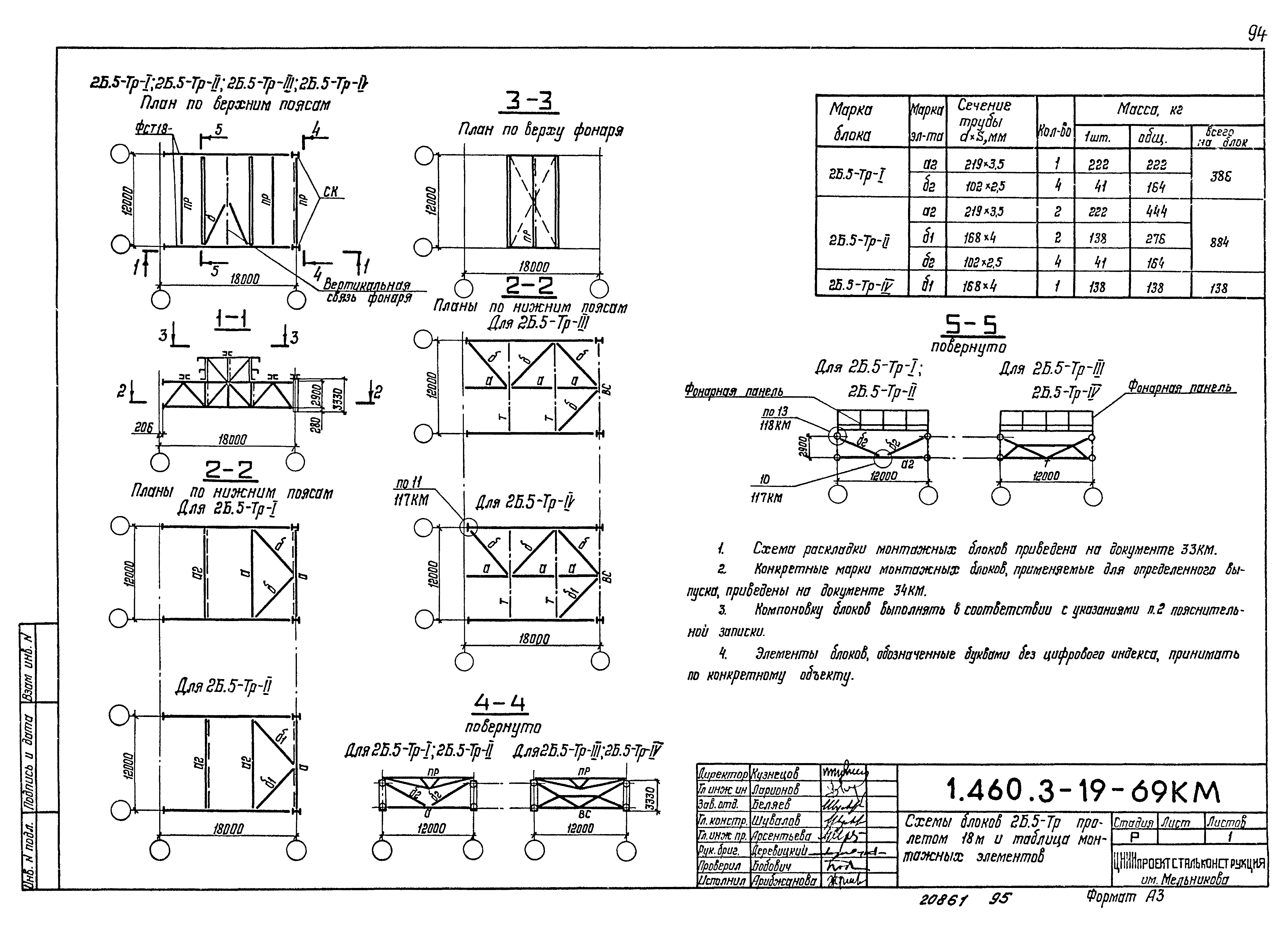 Серия 1.460.3-19