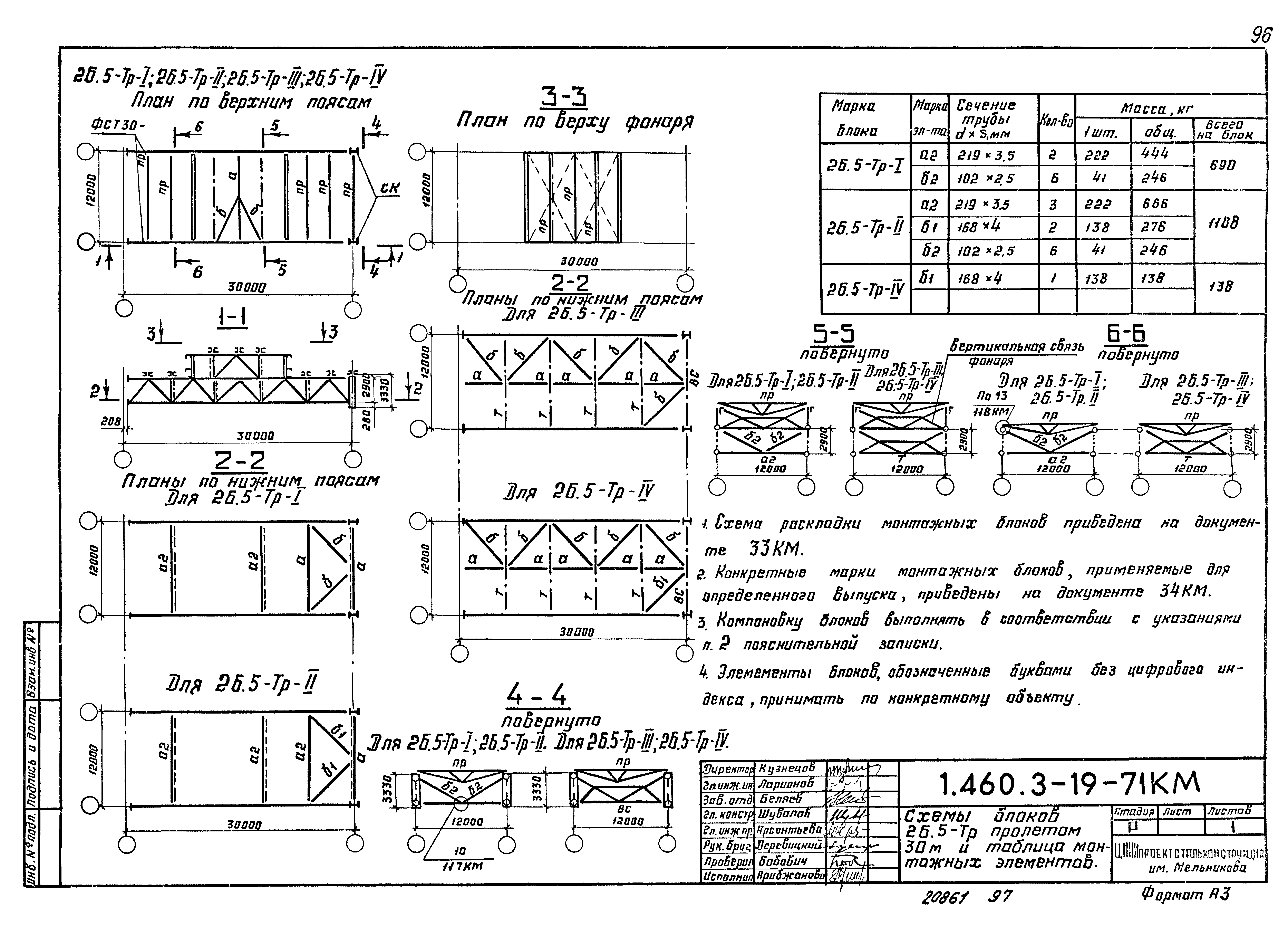 Серия 1.460.3-19