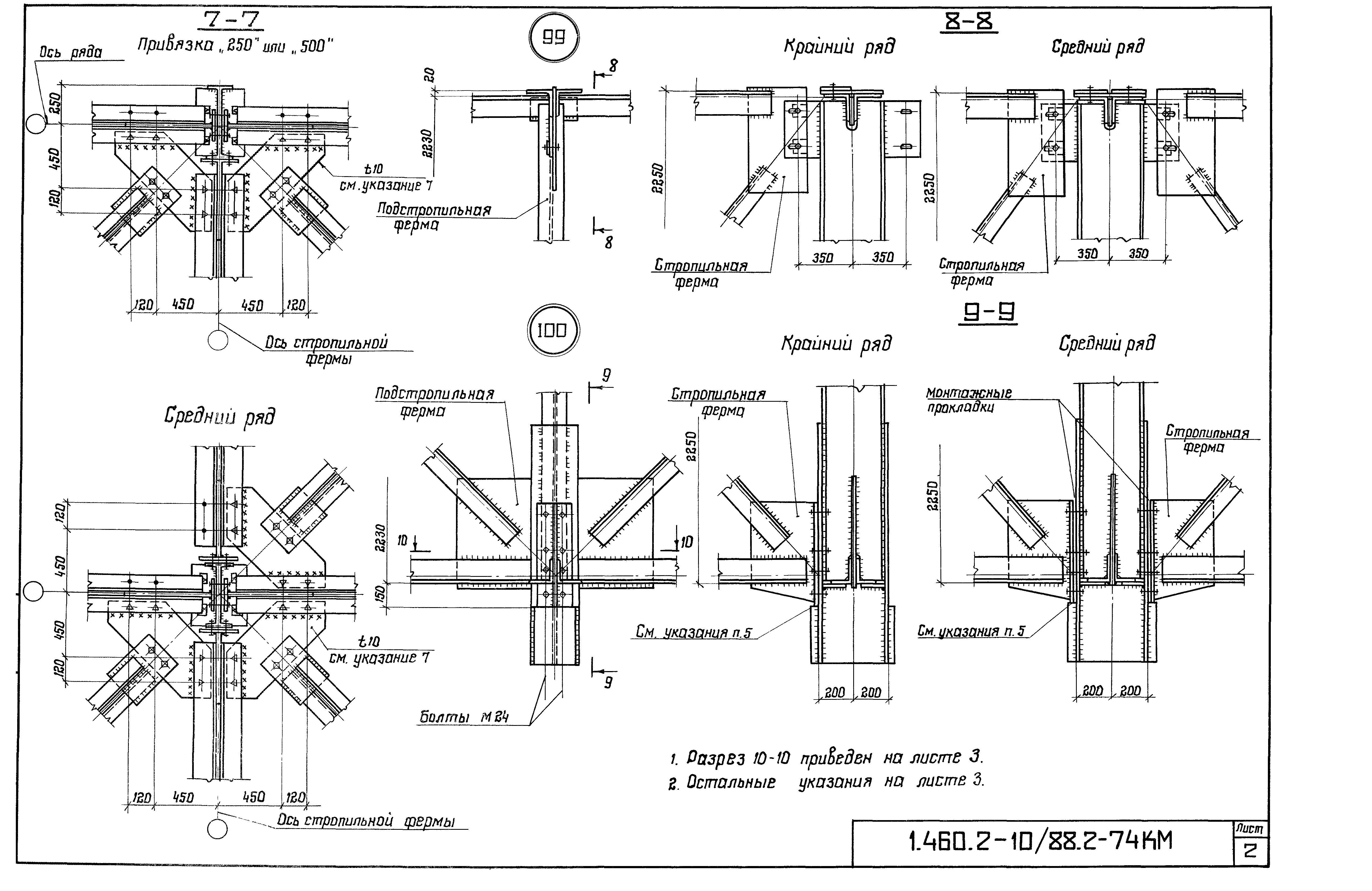 Серия 1.460.2-10/88